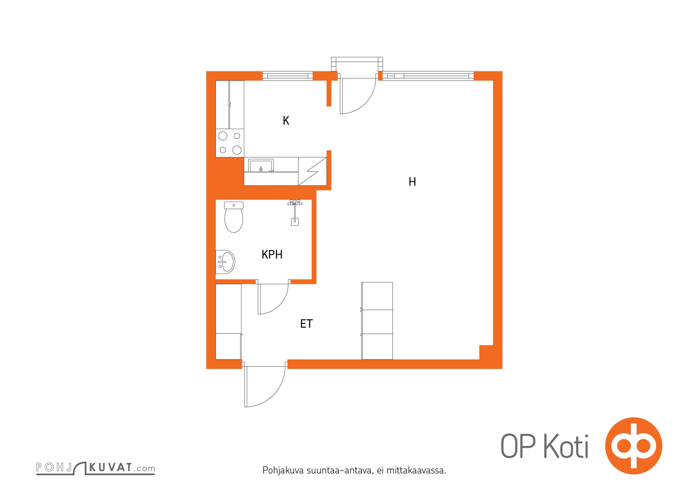 Kohteen pohjakuva