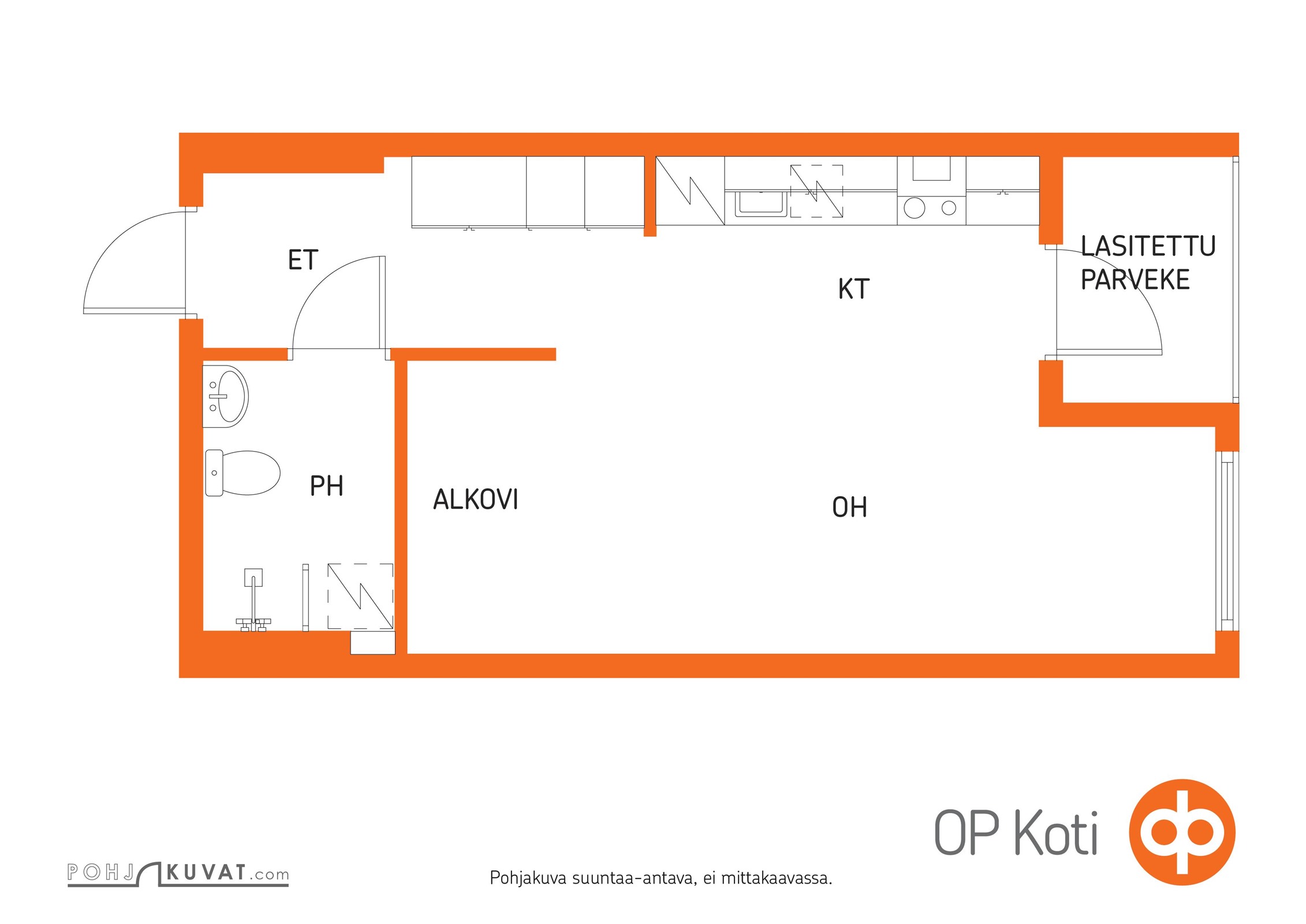 Kohteen pohjakuva