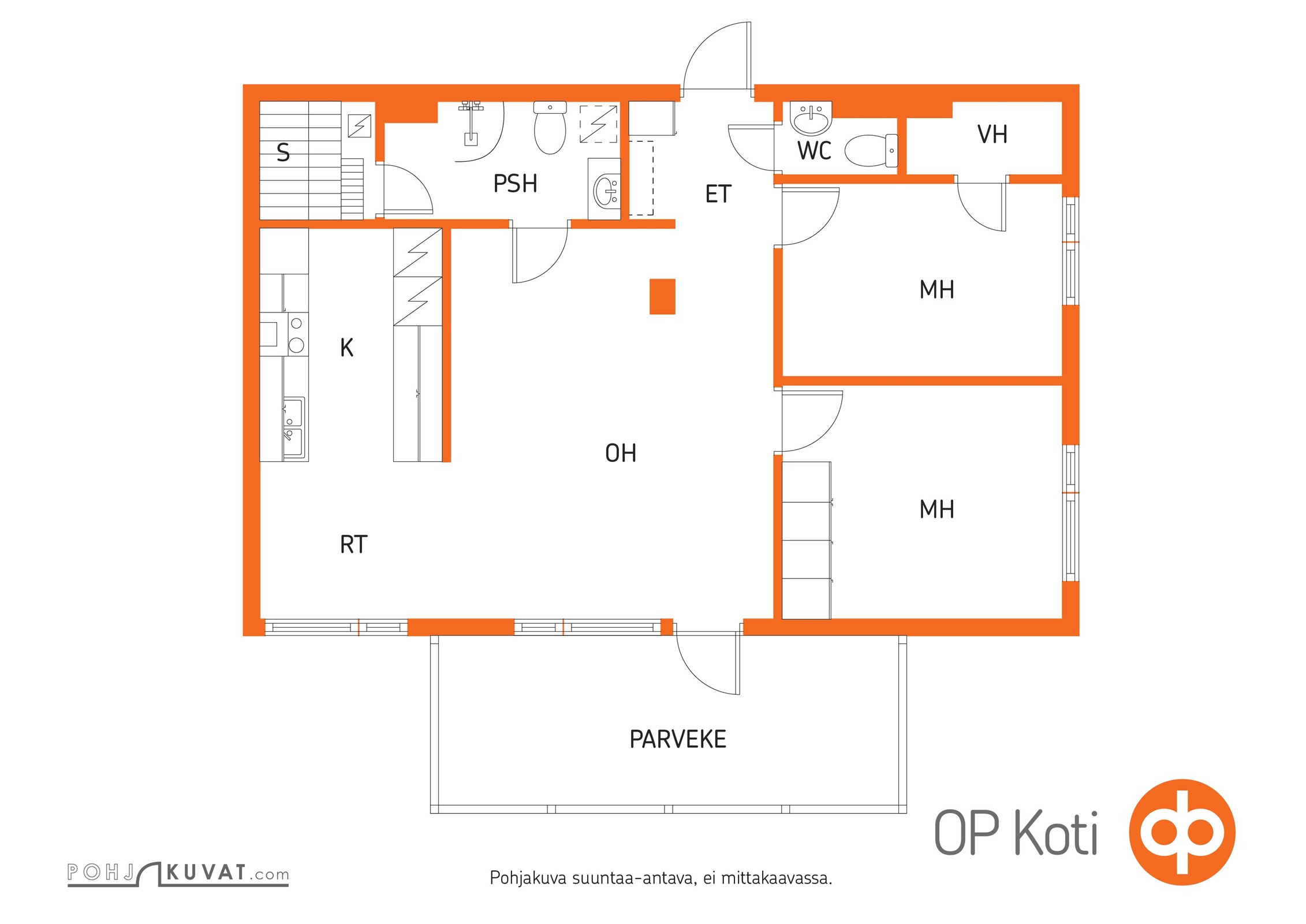Kohteen pohjakuva