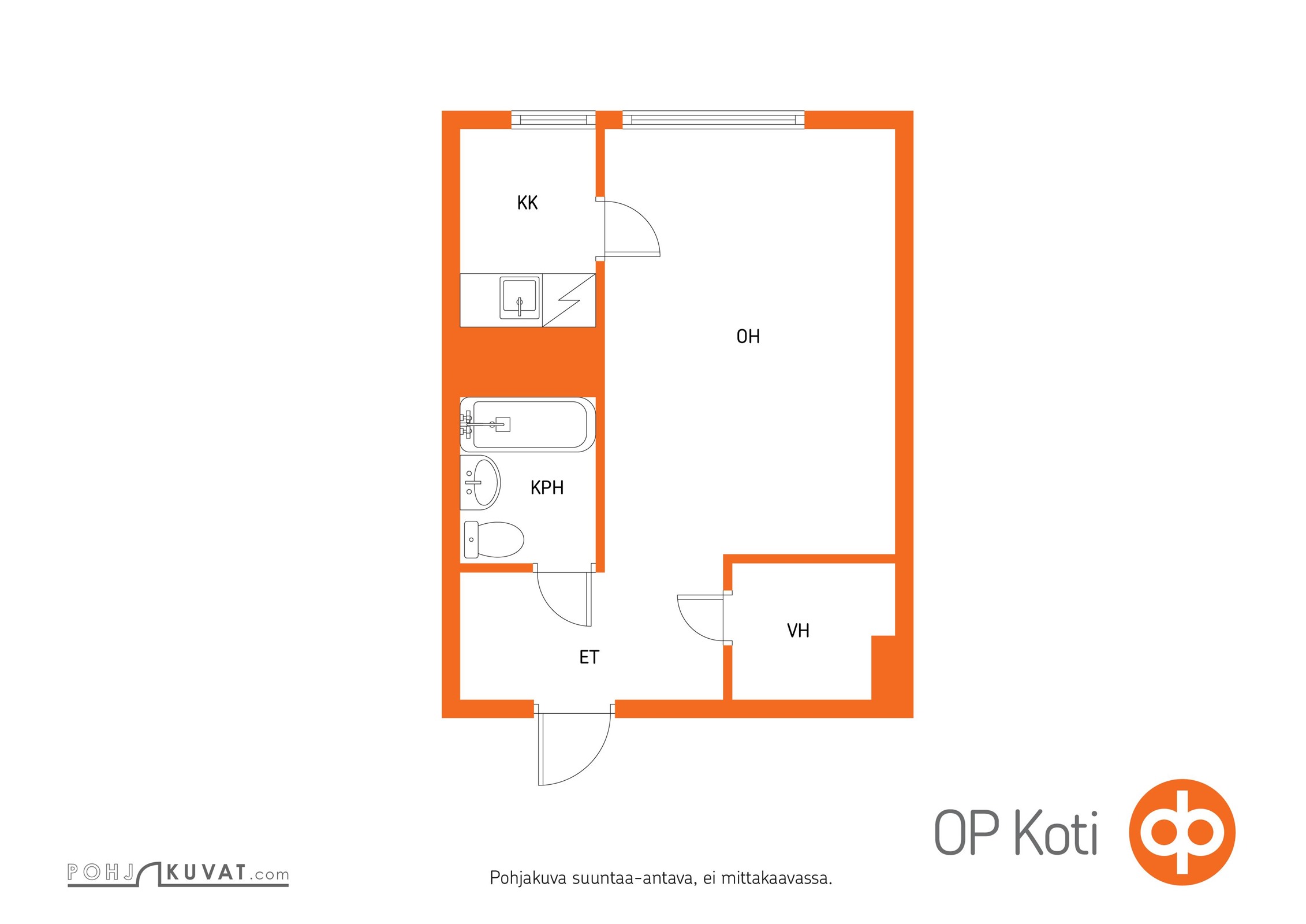 Kohteen pohjakuva