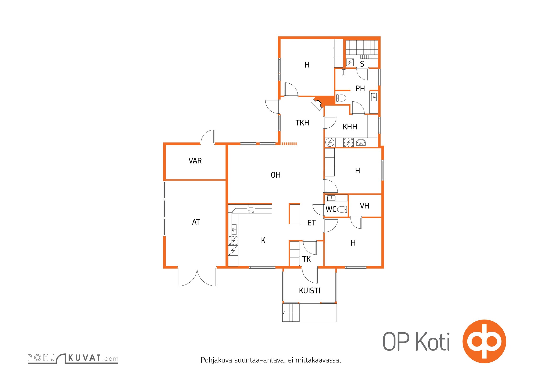 Kohteen pohjakuva