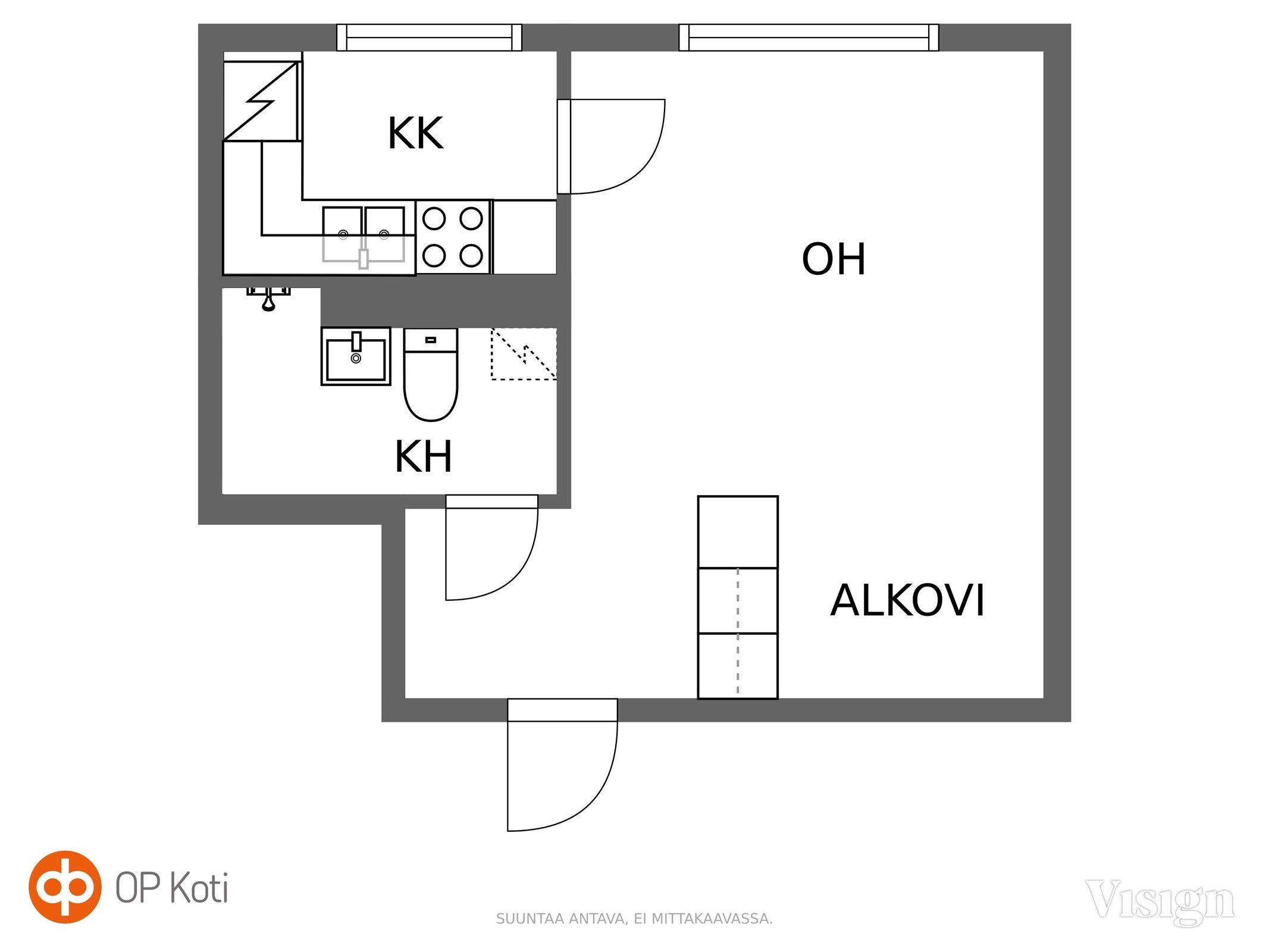 Kohteen pohjakuva