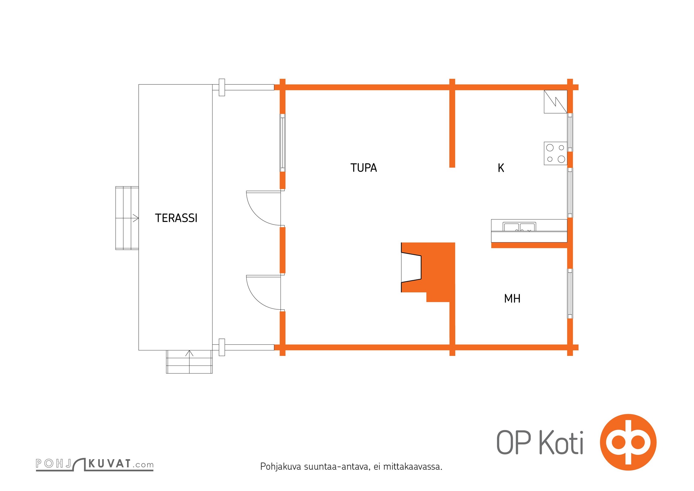 Kohteen pohjakuva