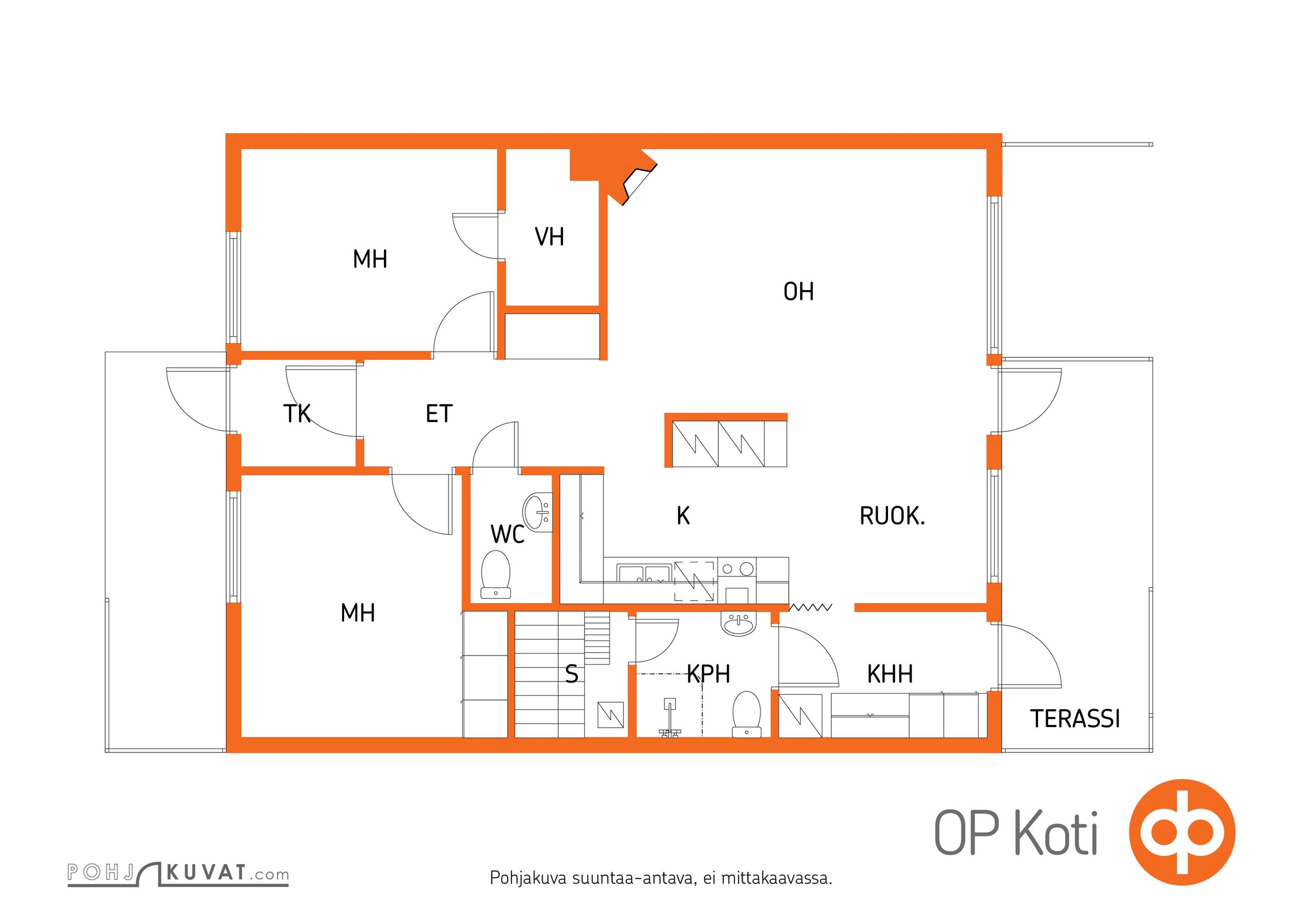 Kohteen pohjakuva