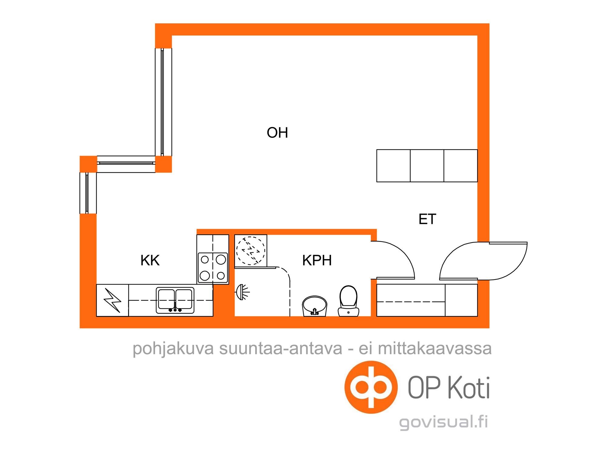 Kohteen pohjakuva