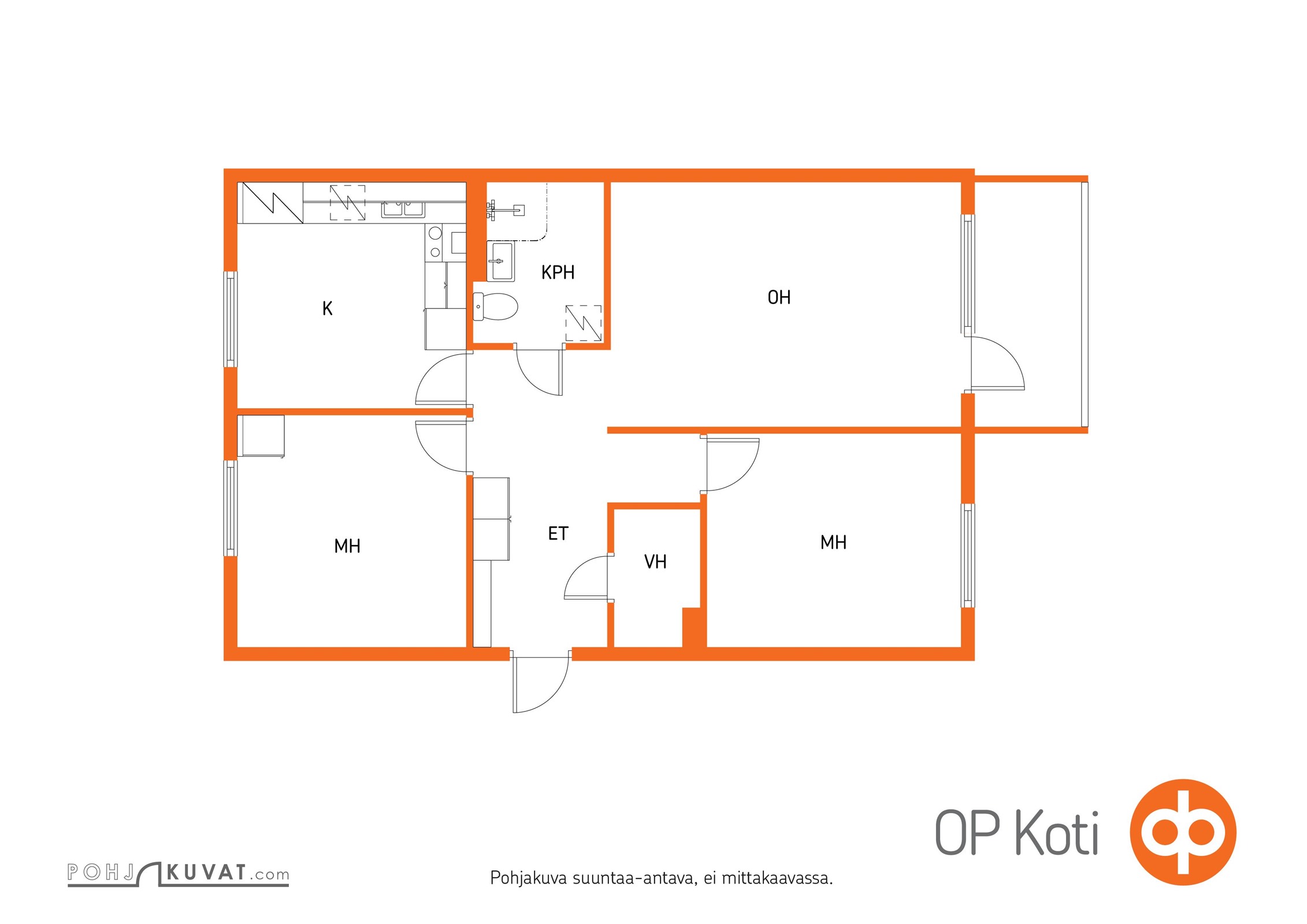 Kohteen pohjakuva
