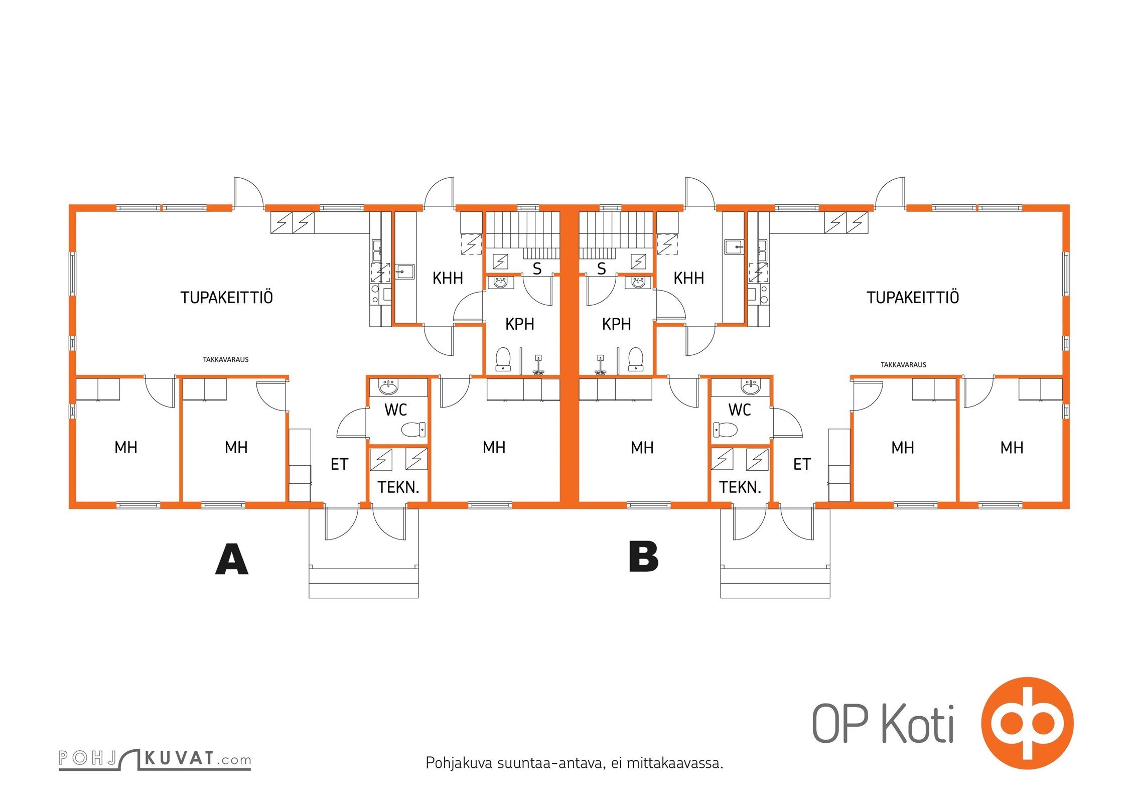 Kohteen pohjakuva