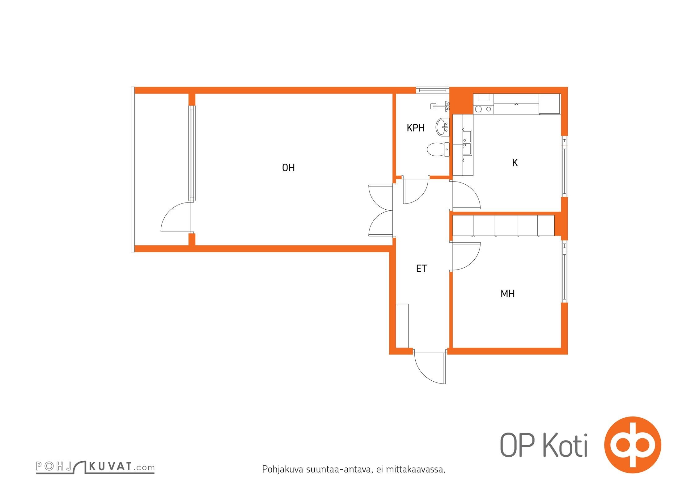 Kohteen pohjakuva