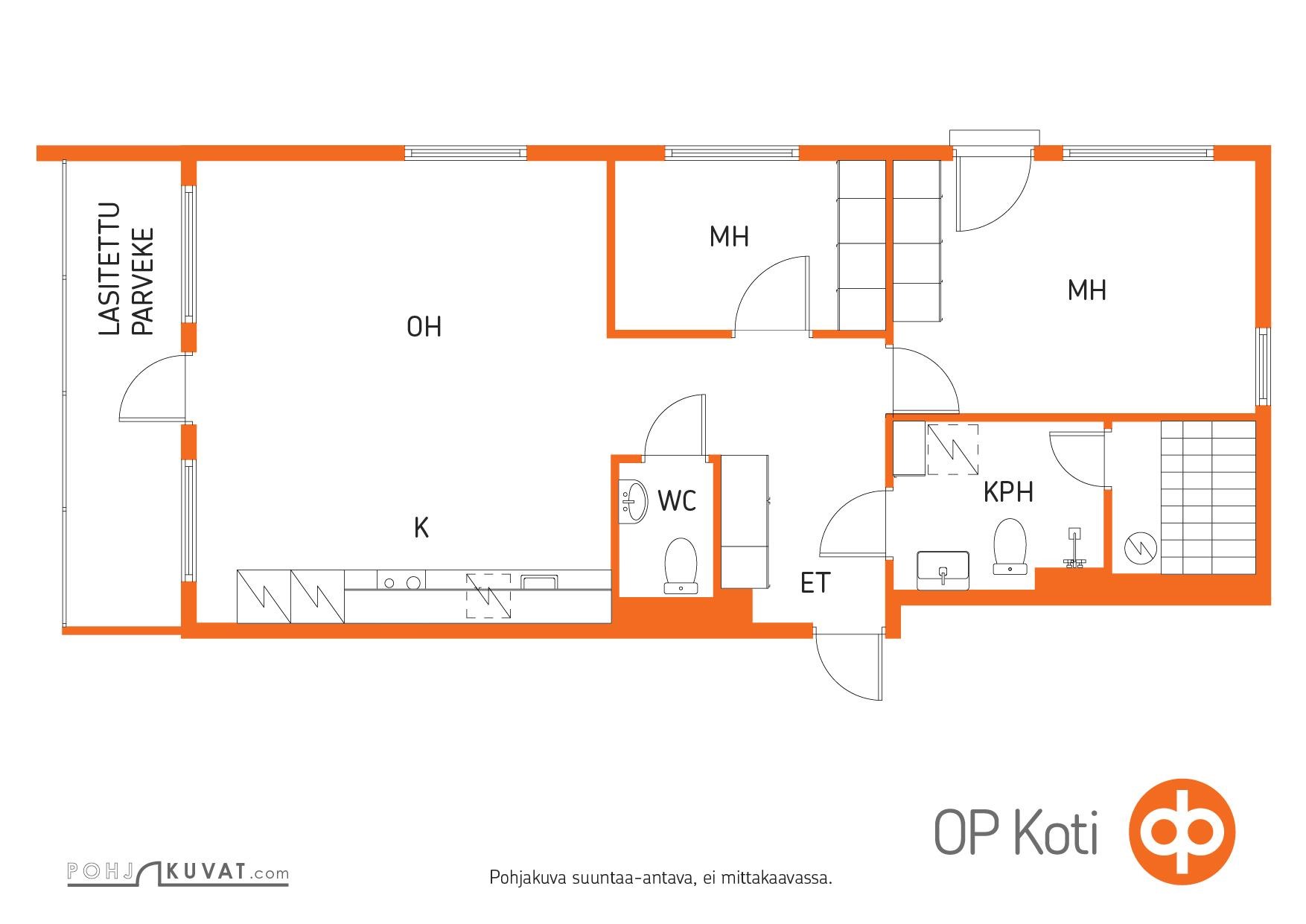 Kohteen pohjakuva