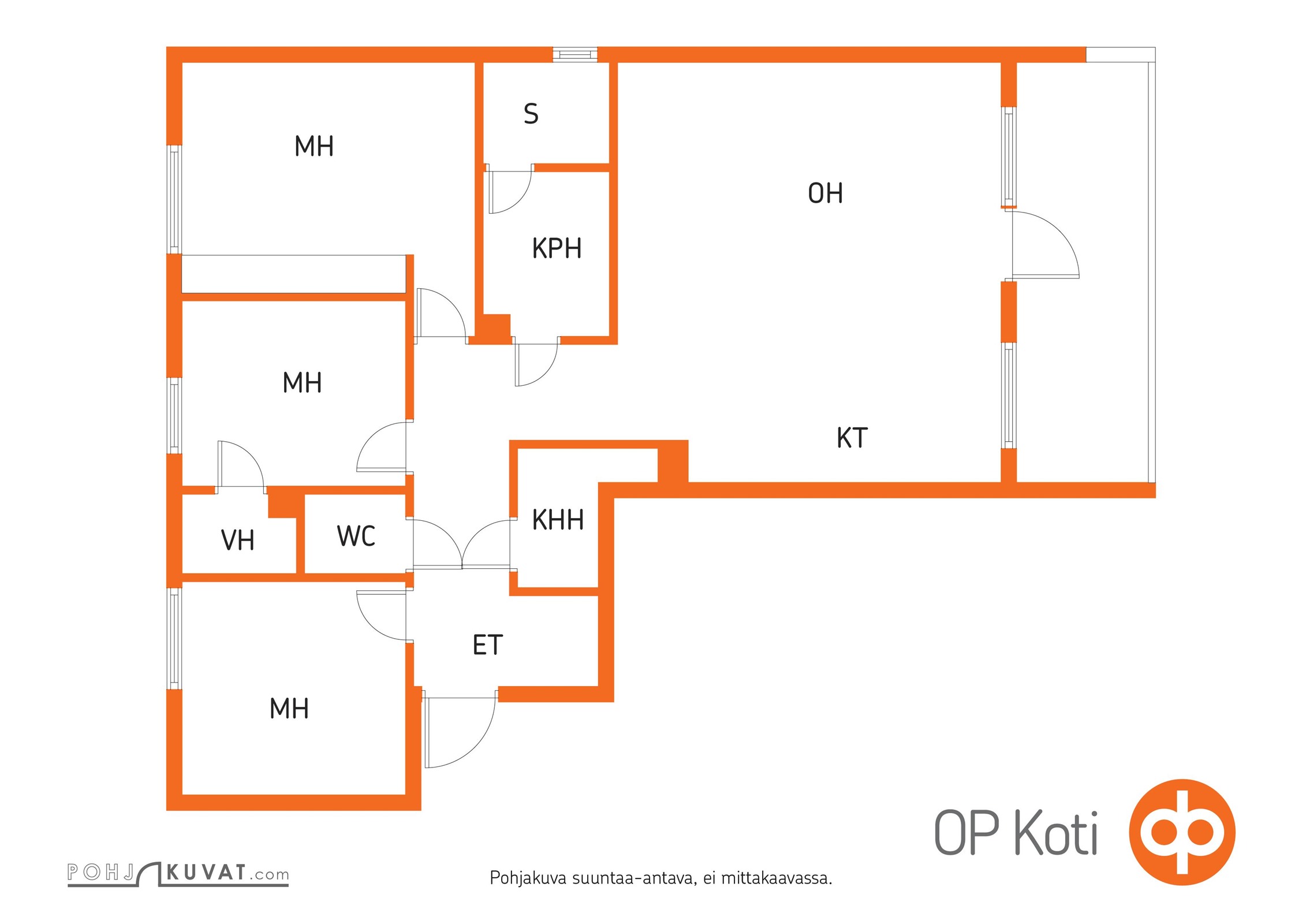 Kohteen pohjakuva