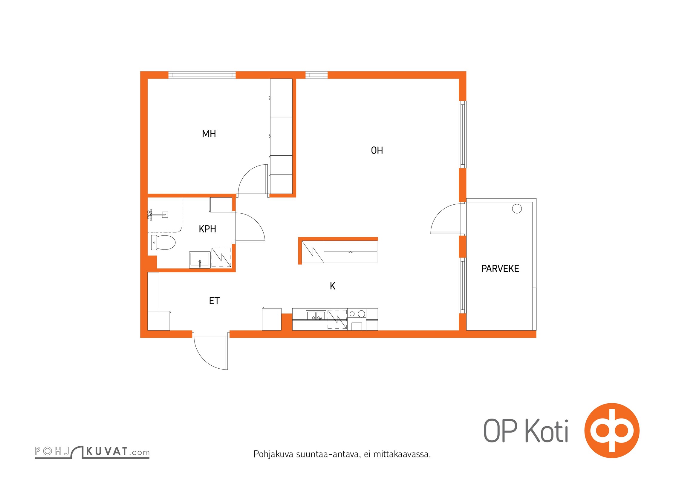 Kohteen pohjakuva