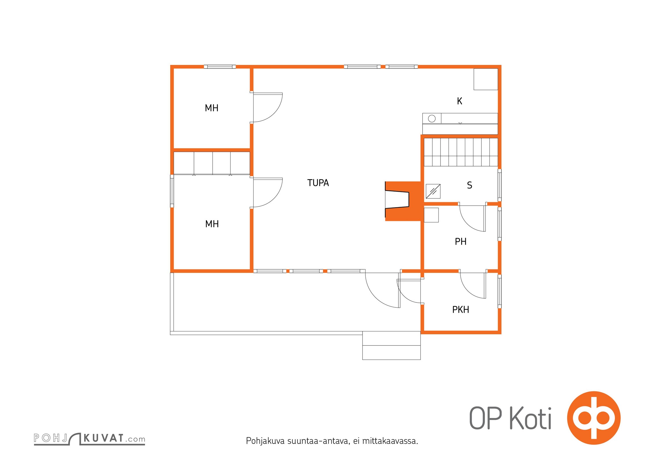 Kohteen pohjakuva