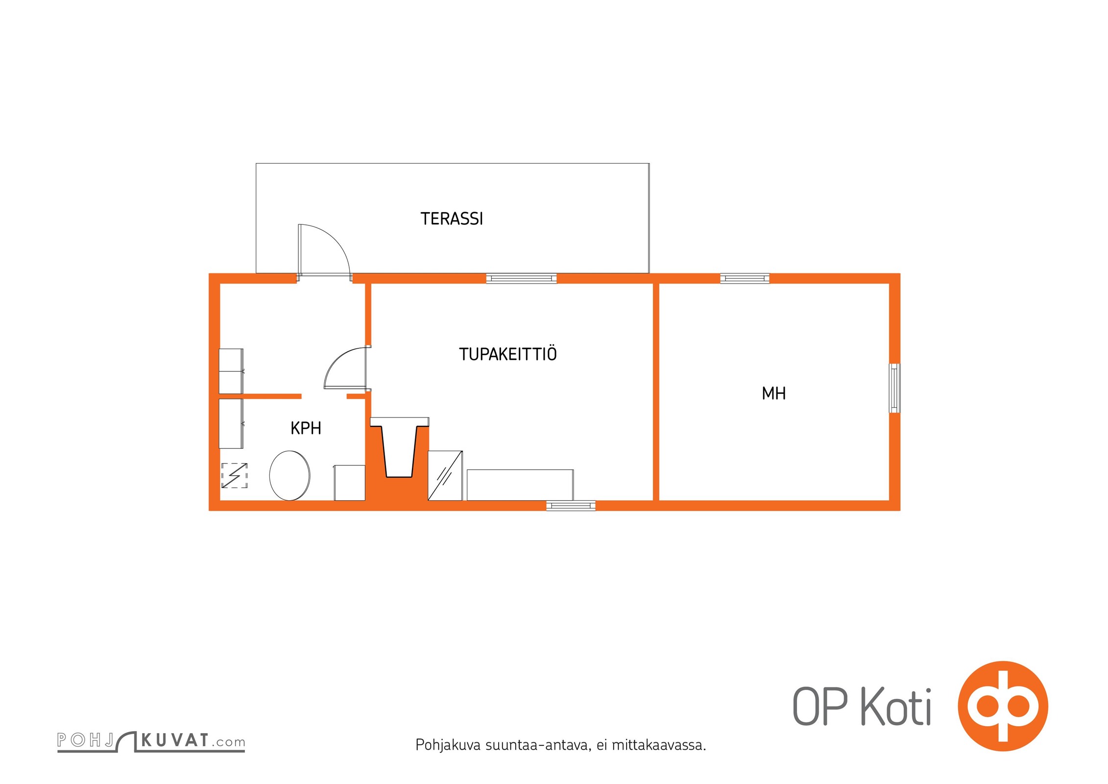 Kohteen pohjakuva