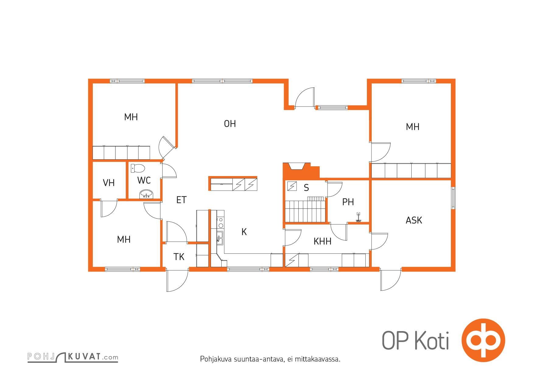 Kohteen pohjakuva