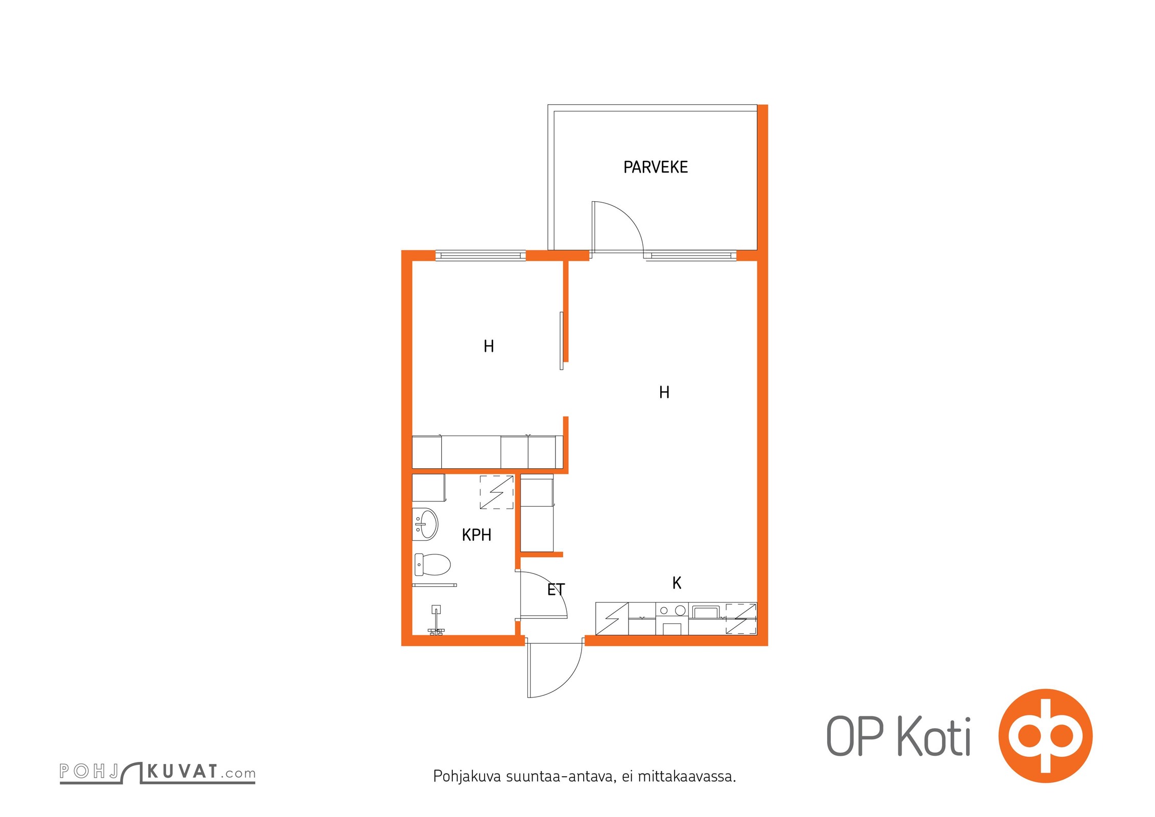 Kohteen pohjakuva