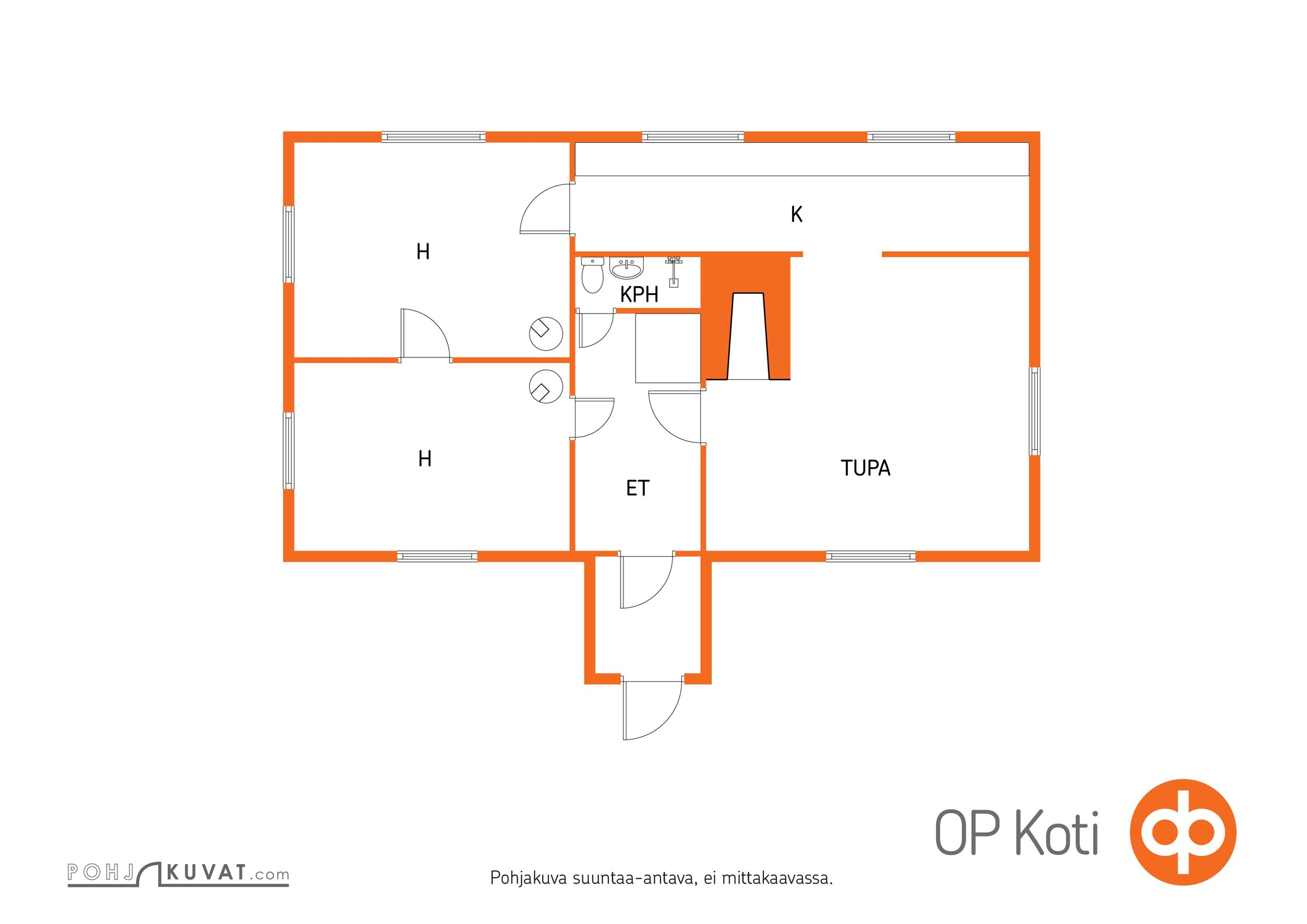 Kohteen pohjakuva