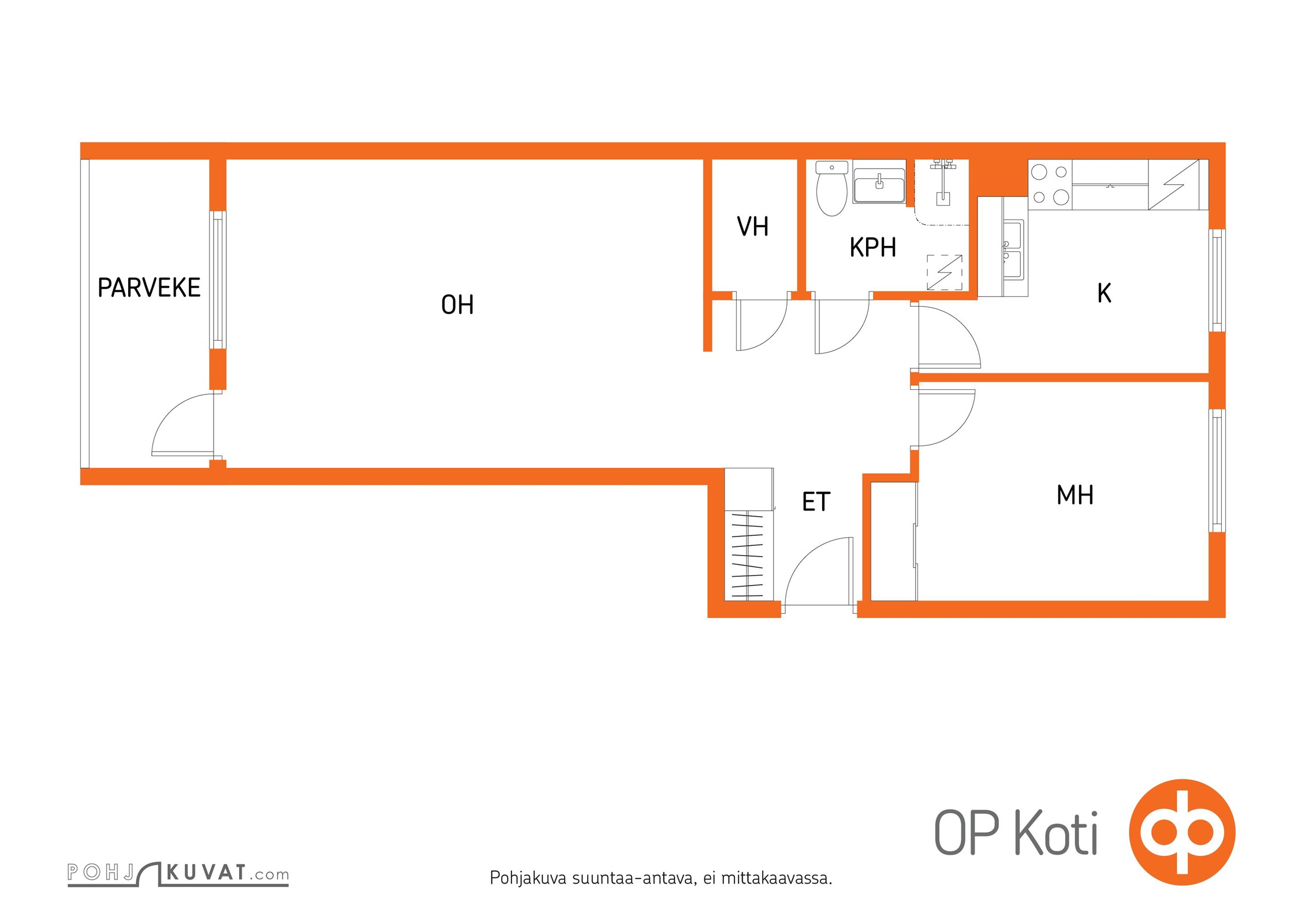 Kohteen pohjakuva