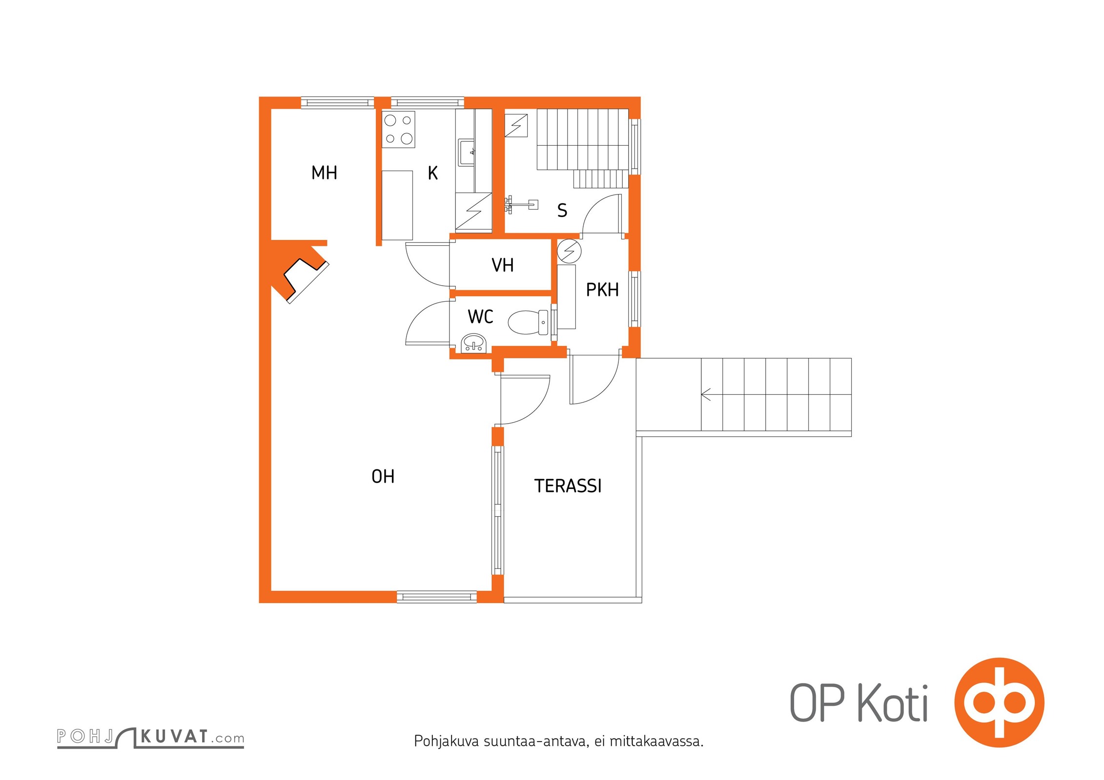 Kohteen pohjakuva