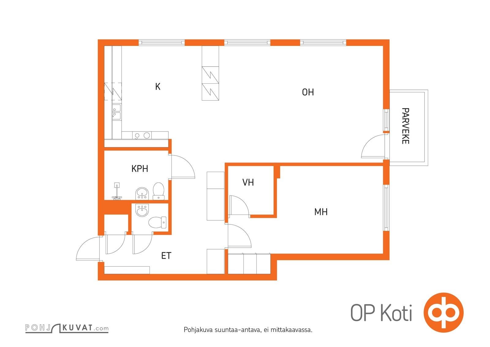 Kohteen pohjakuva