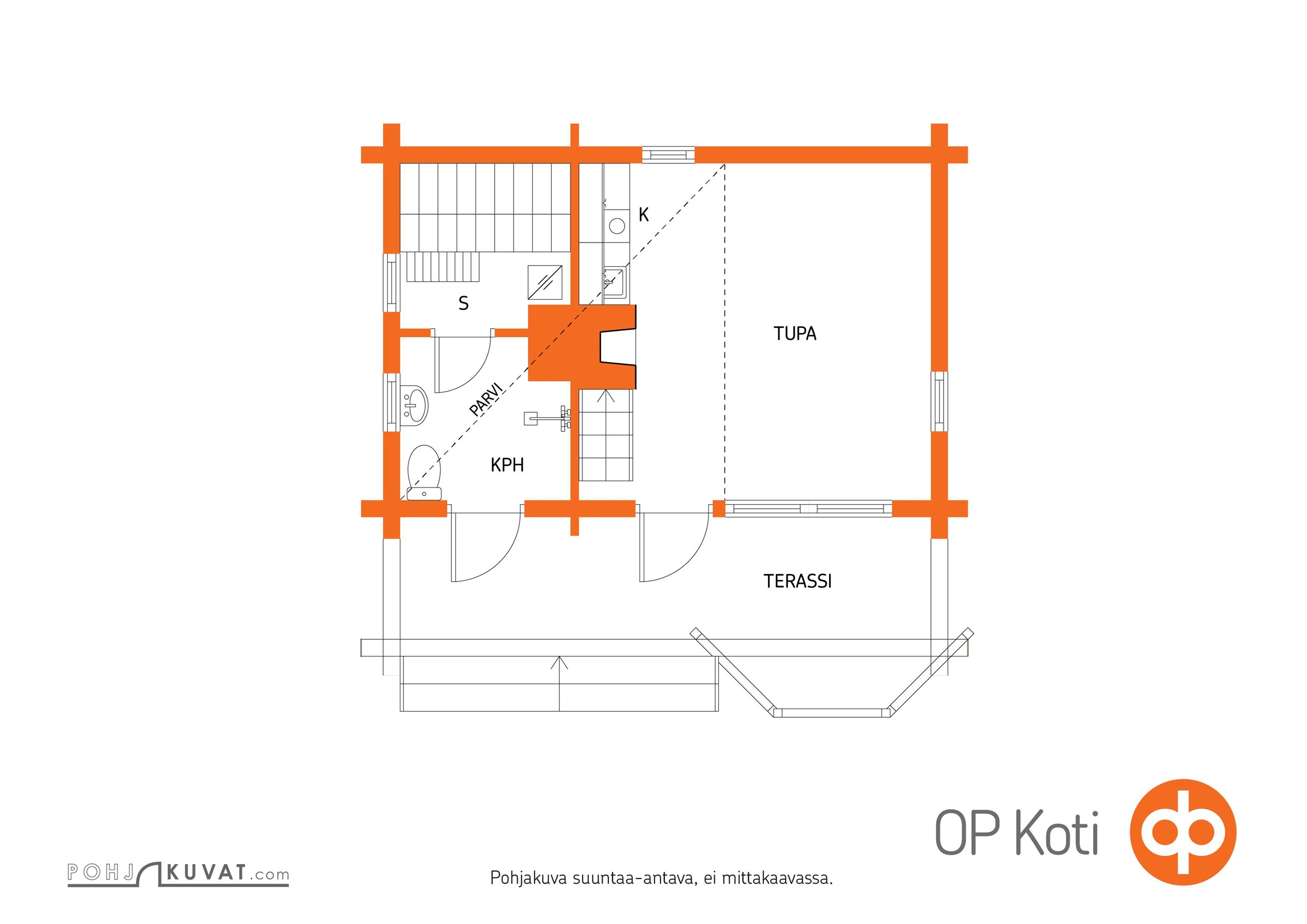 Kohteen pohjakuva