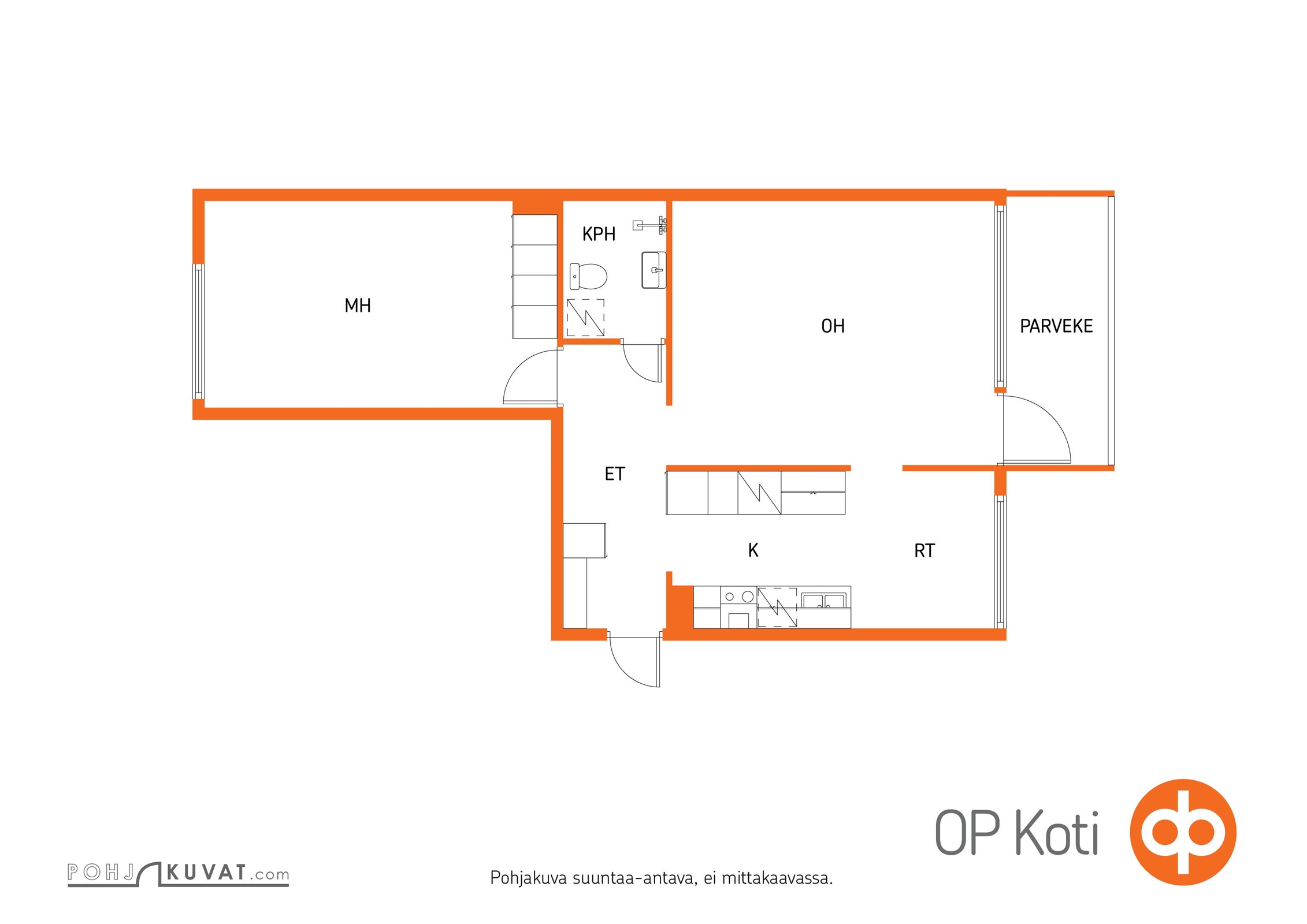 Kohteen pohjakuva