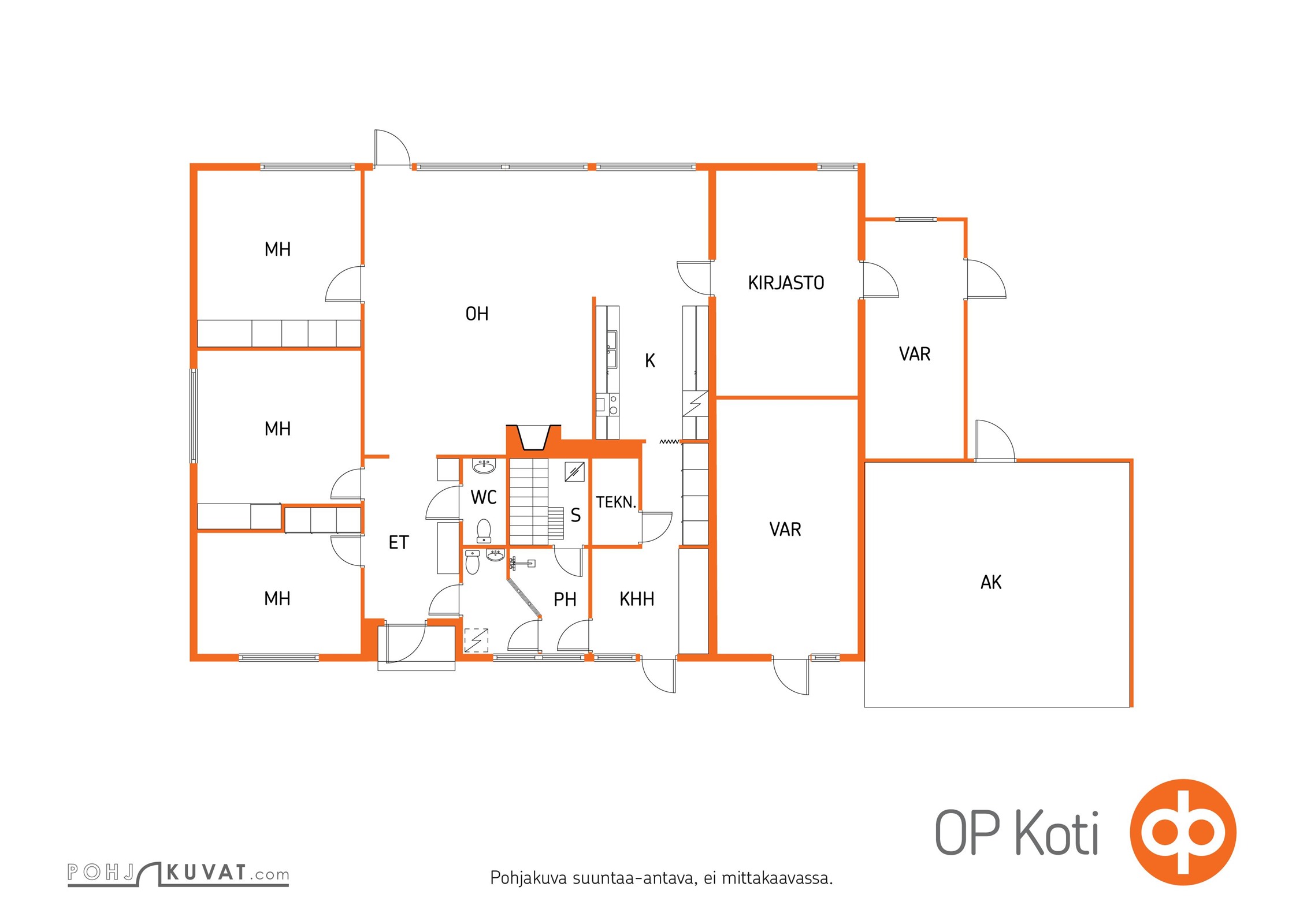 Kohteen pohjakuva