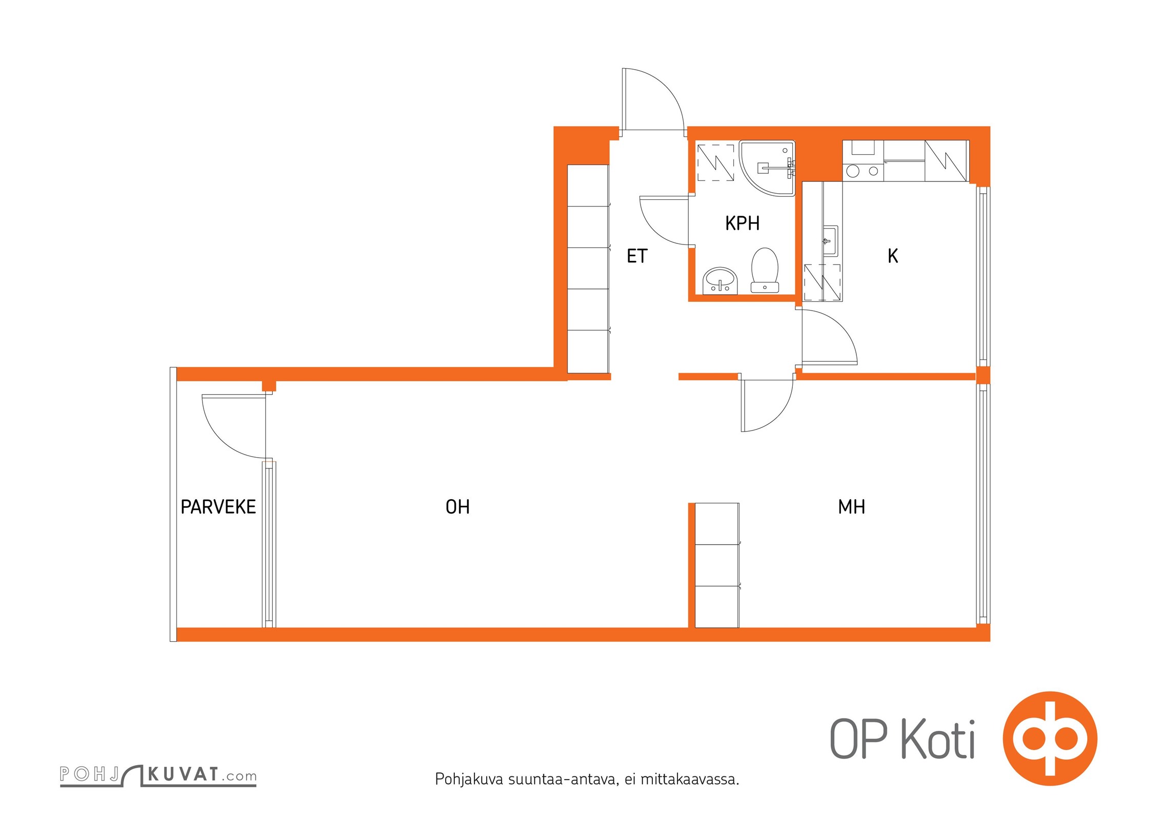 Kohteen pohjakuva