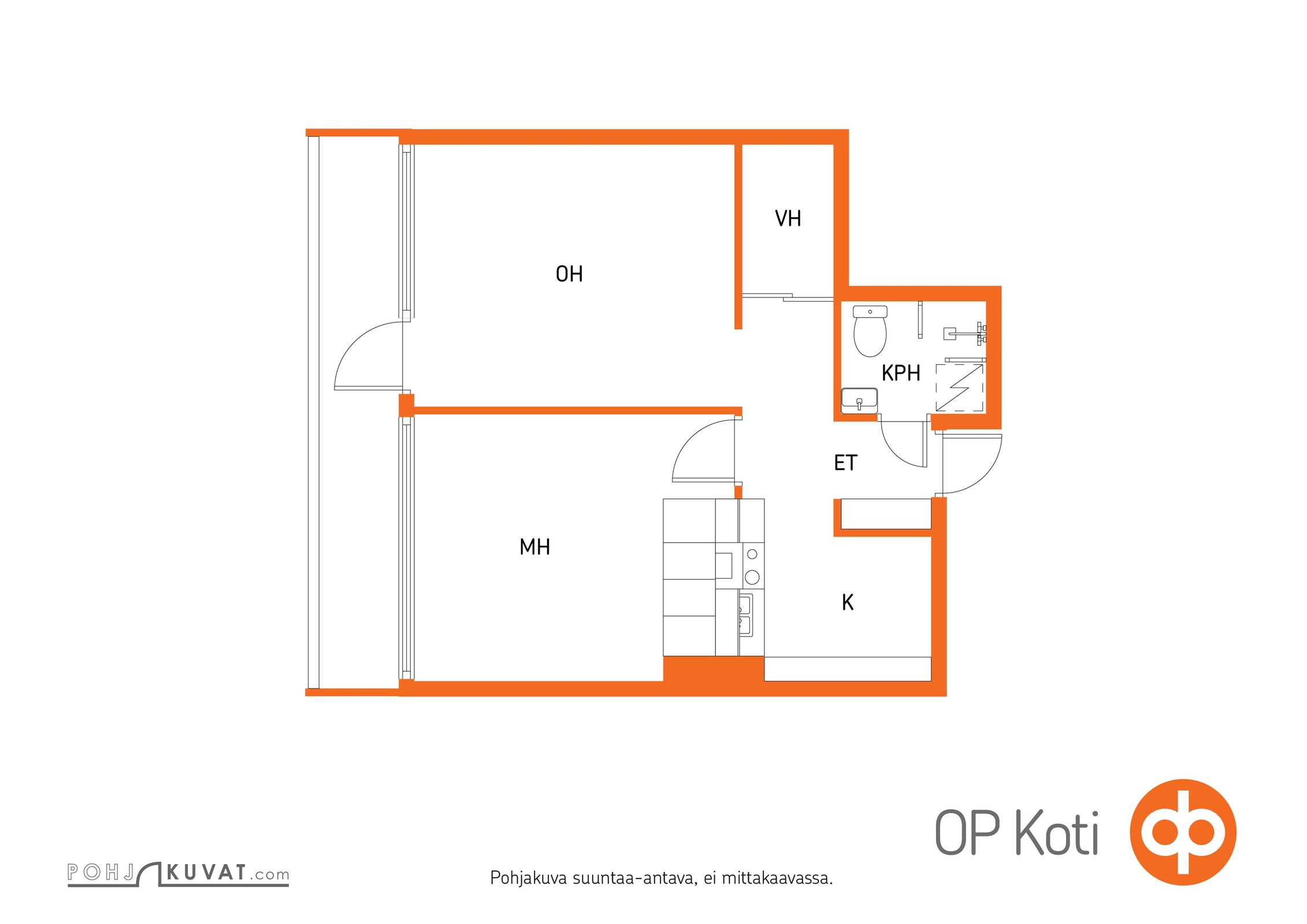 Kohteen pohjakuva