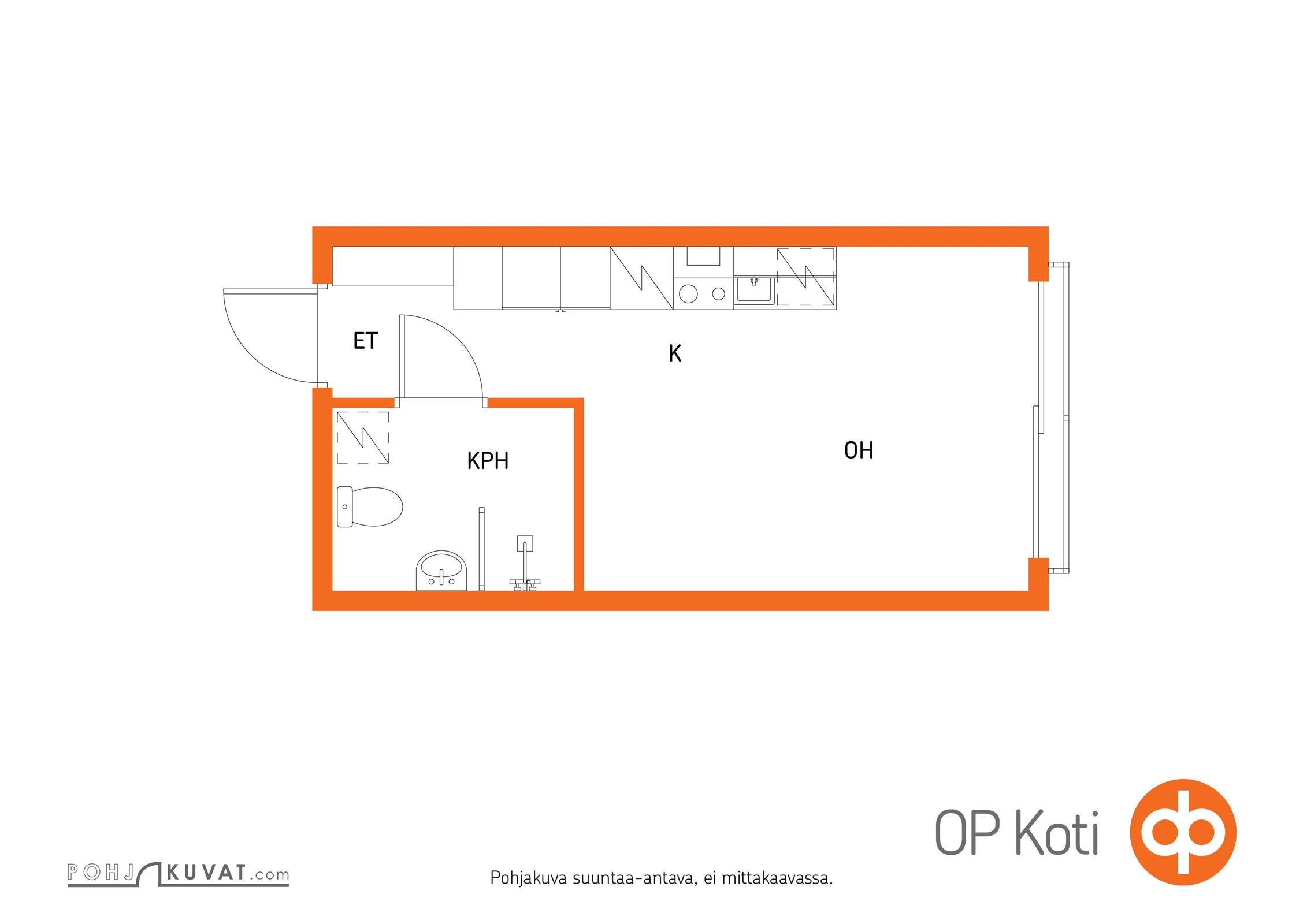 Kohteen pohjakuva