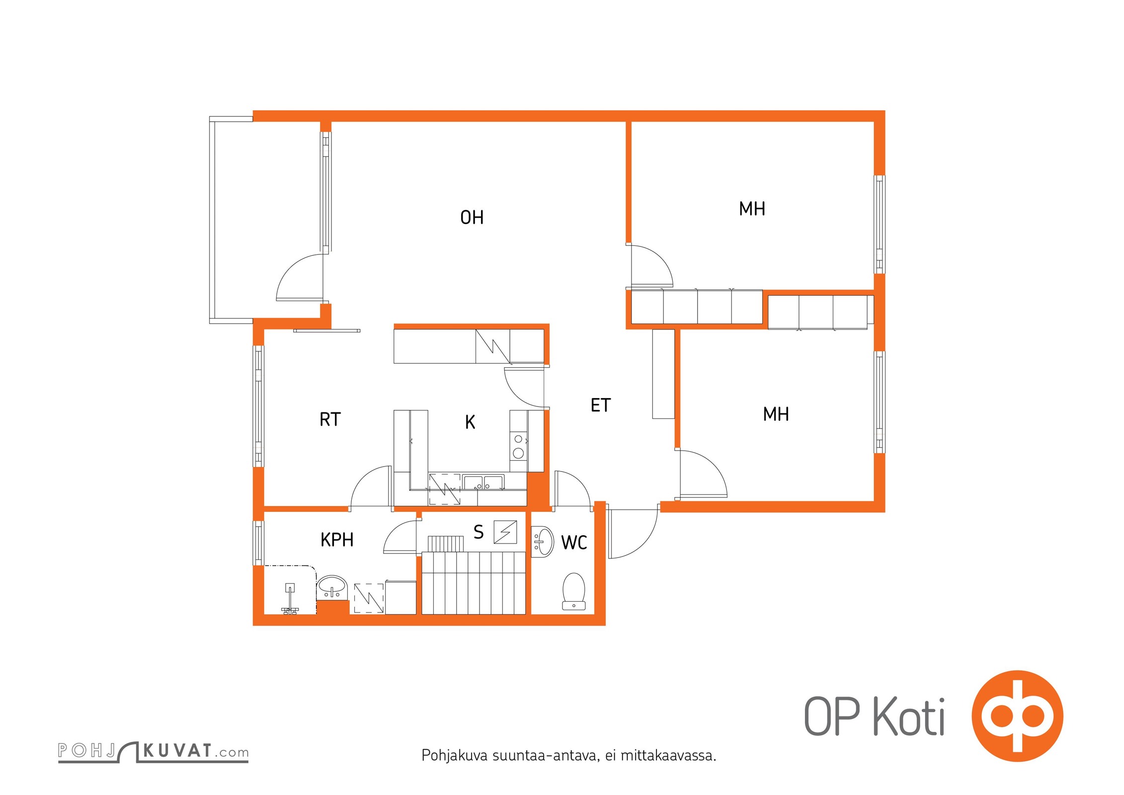Kohteen pohjakuva
