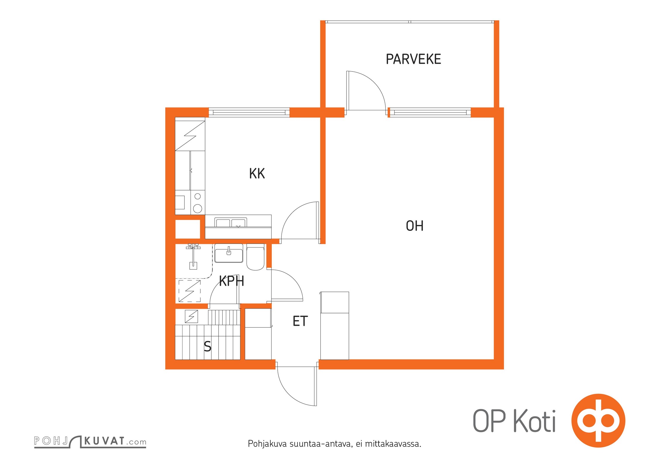 Kohteen pohjakuva