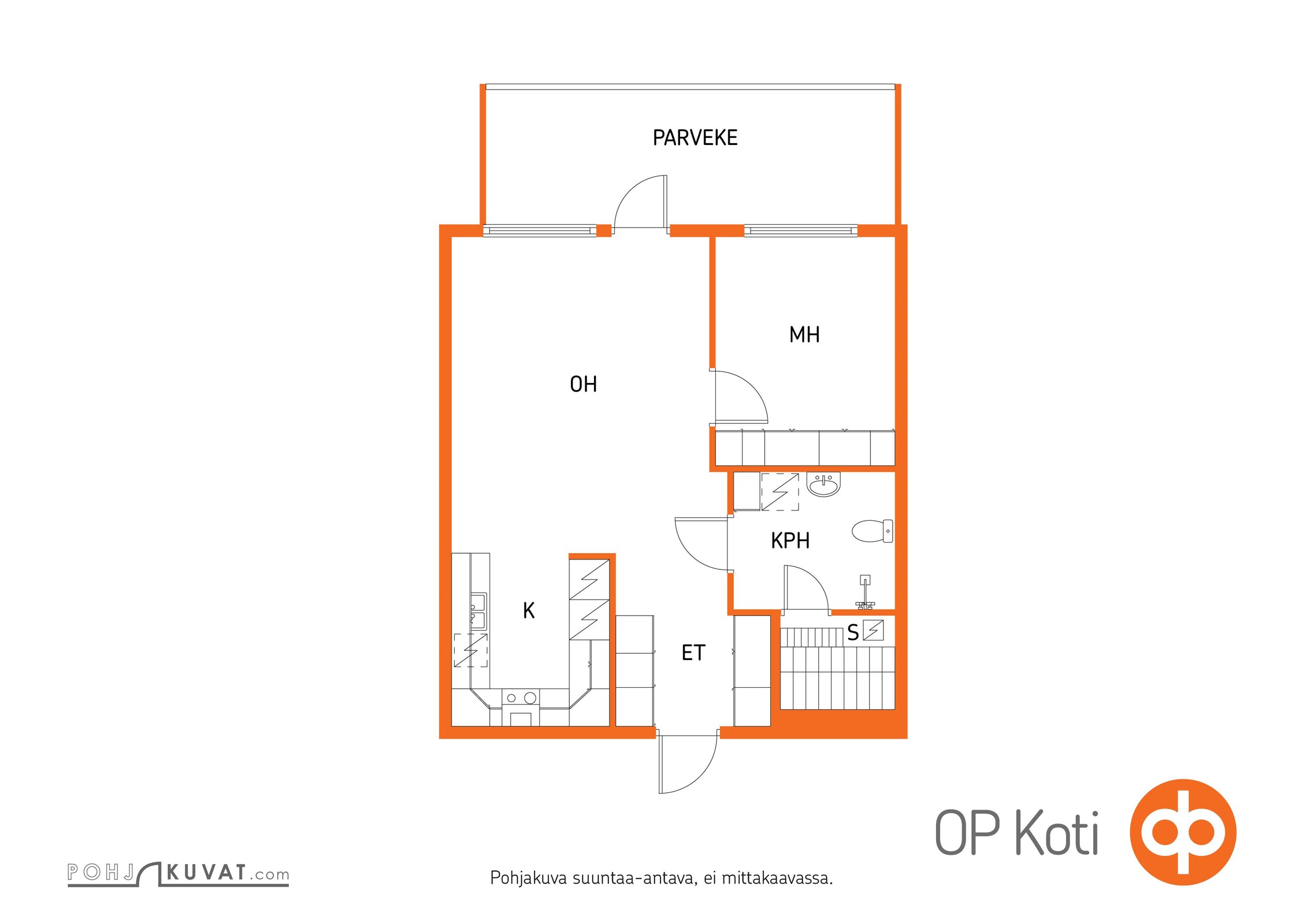 Kohteen pohjakuva