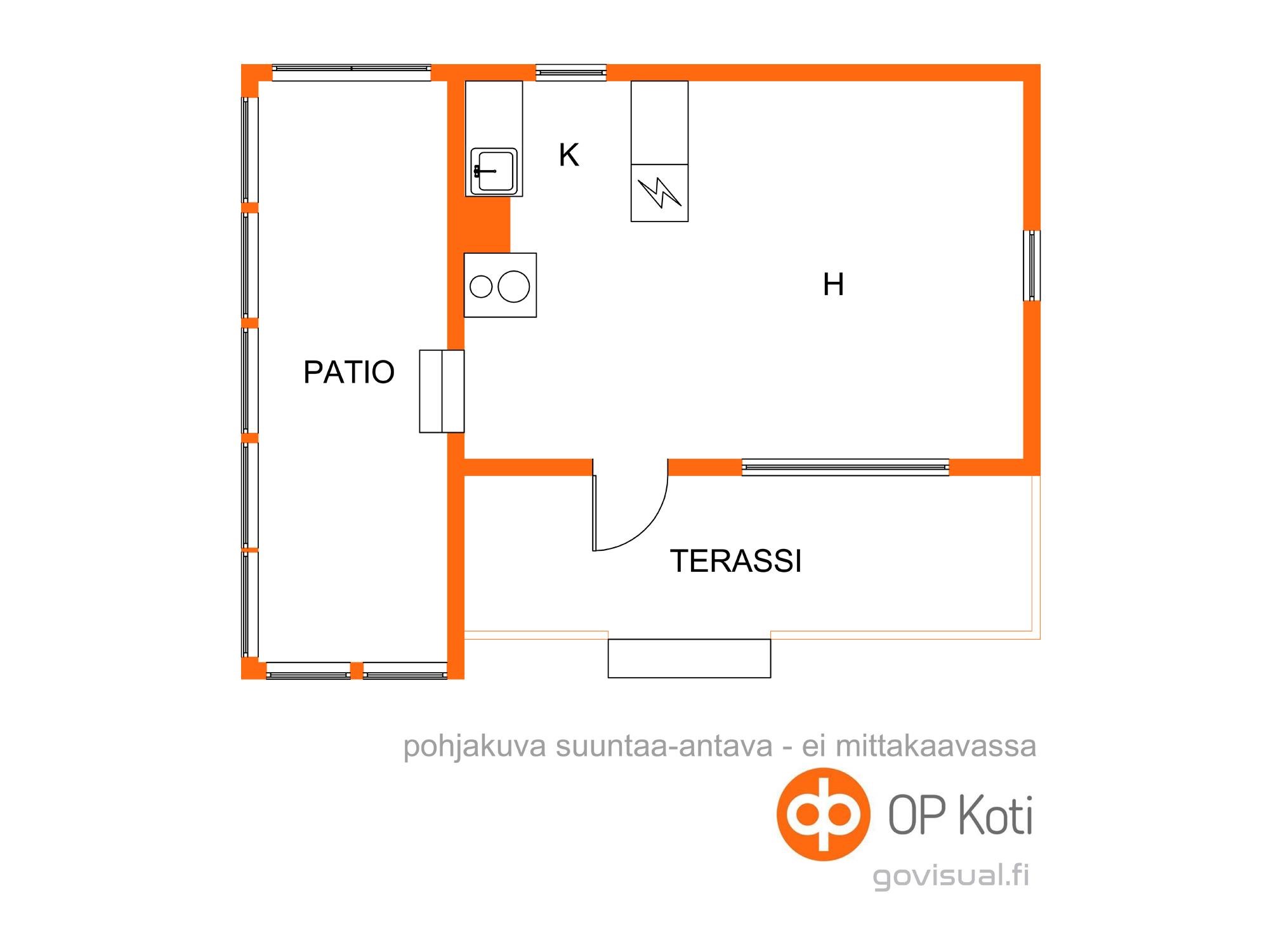 Kohteen pohjakuva