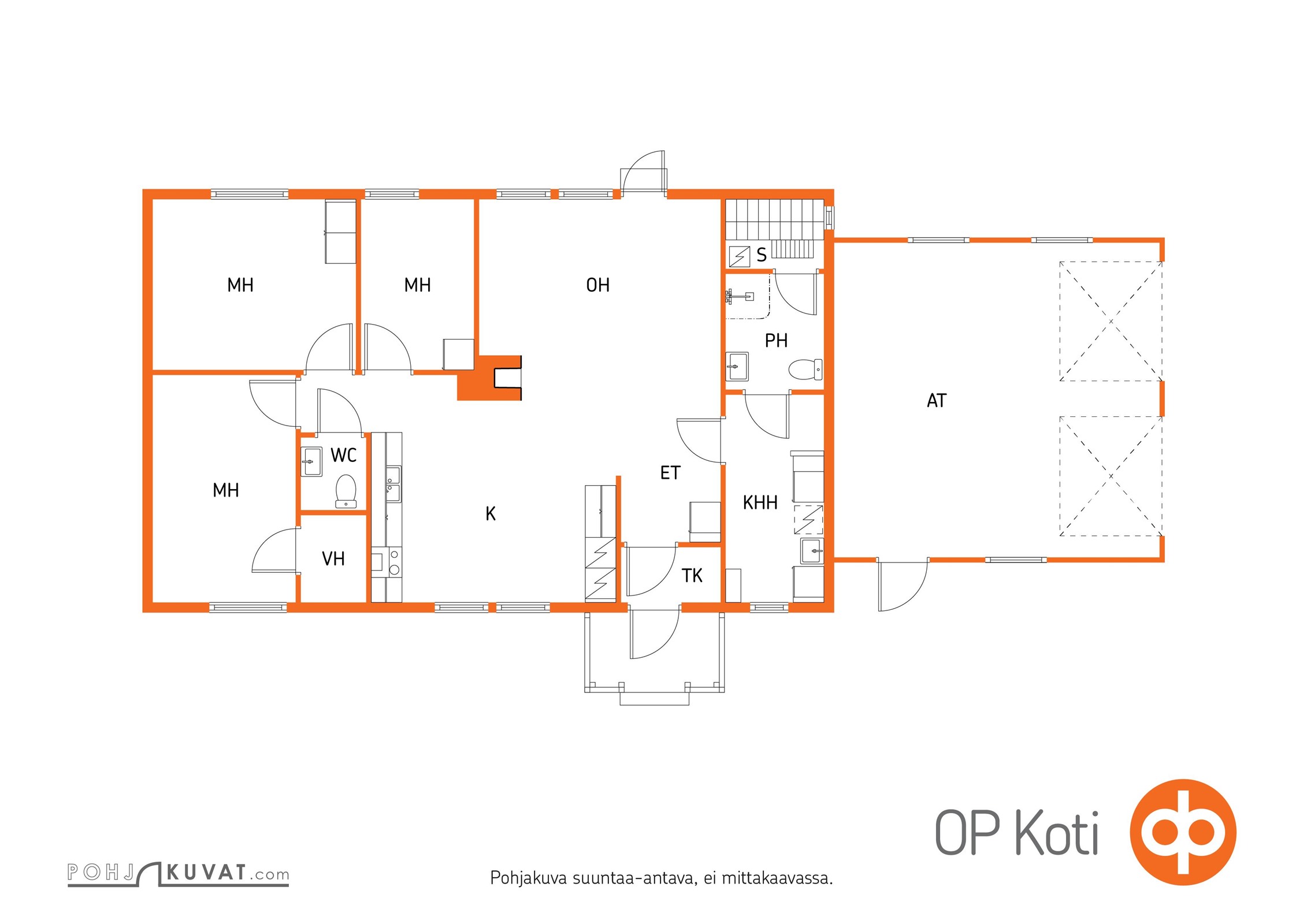 Kohteen pohjakuva