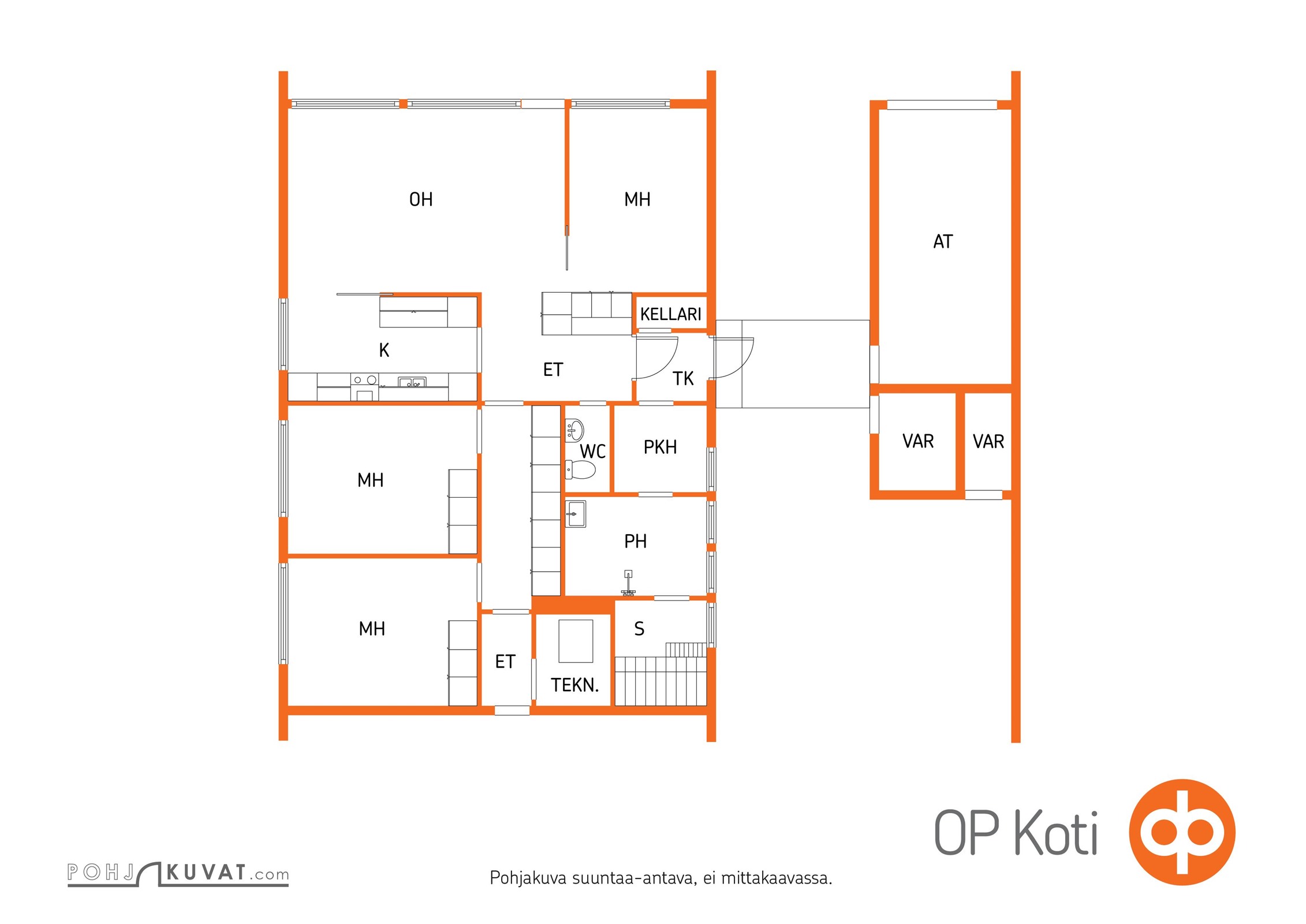 Kohteen pohjakuva