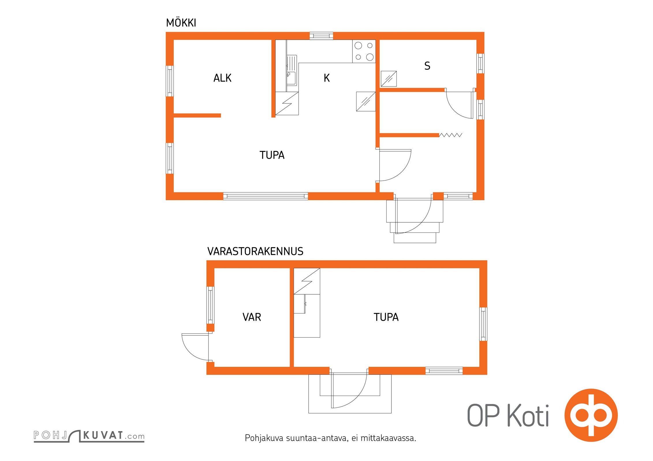 Kohteen pohjakuva
