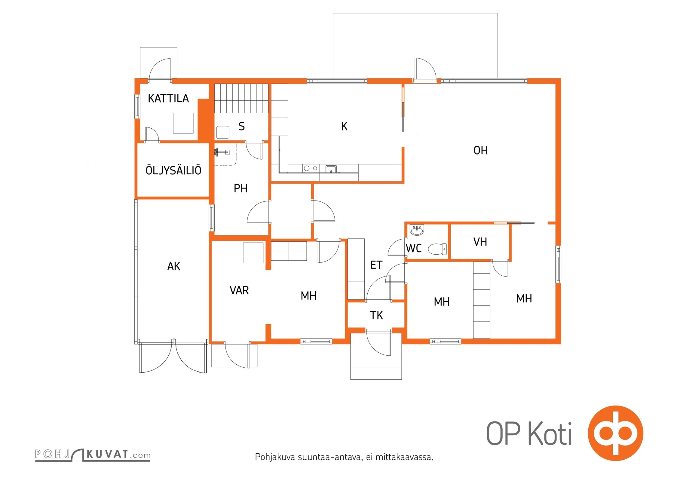 Kohteen pohjakuva