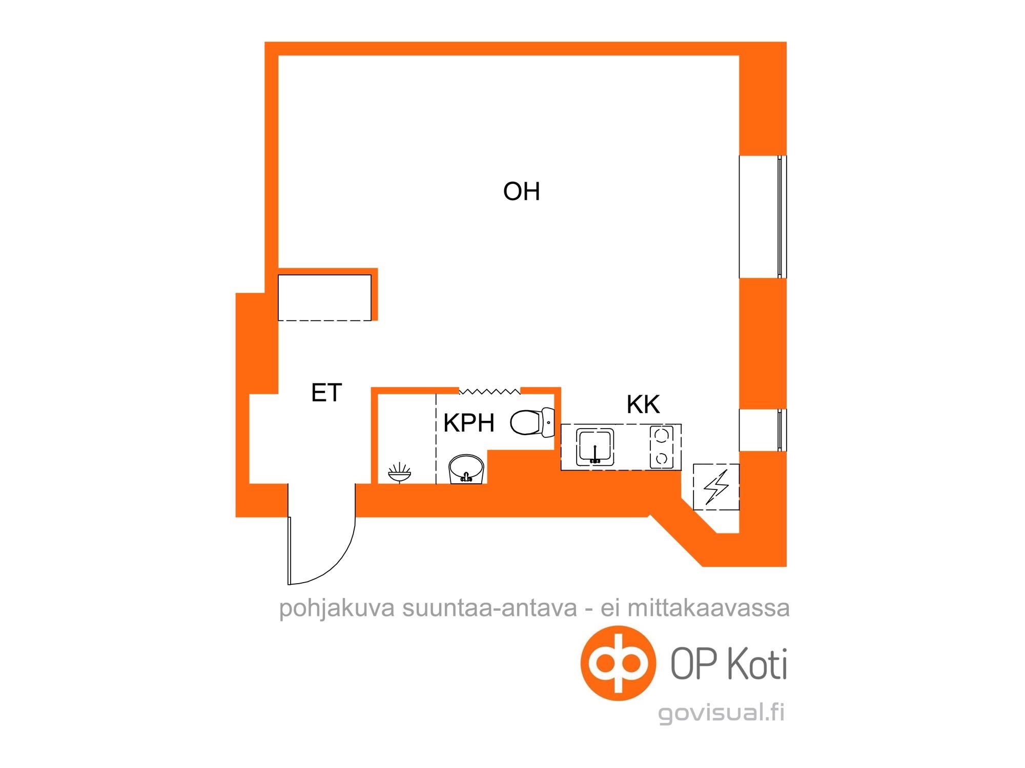 Kohteen pohjakuva