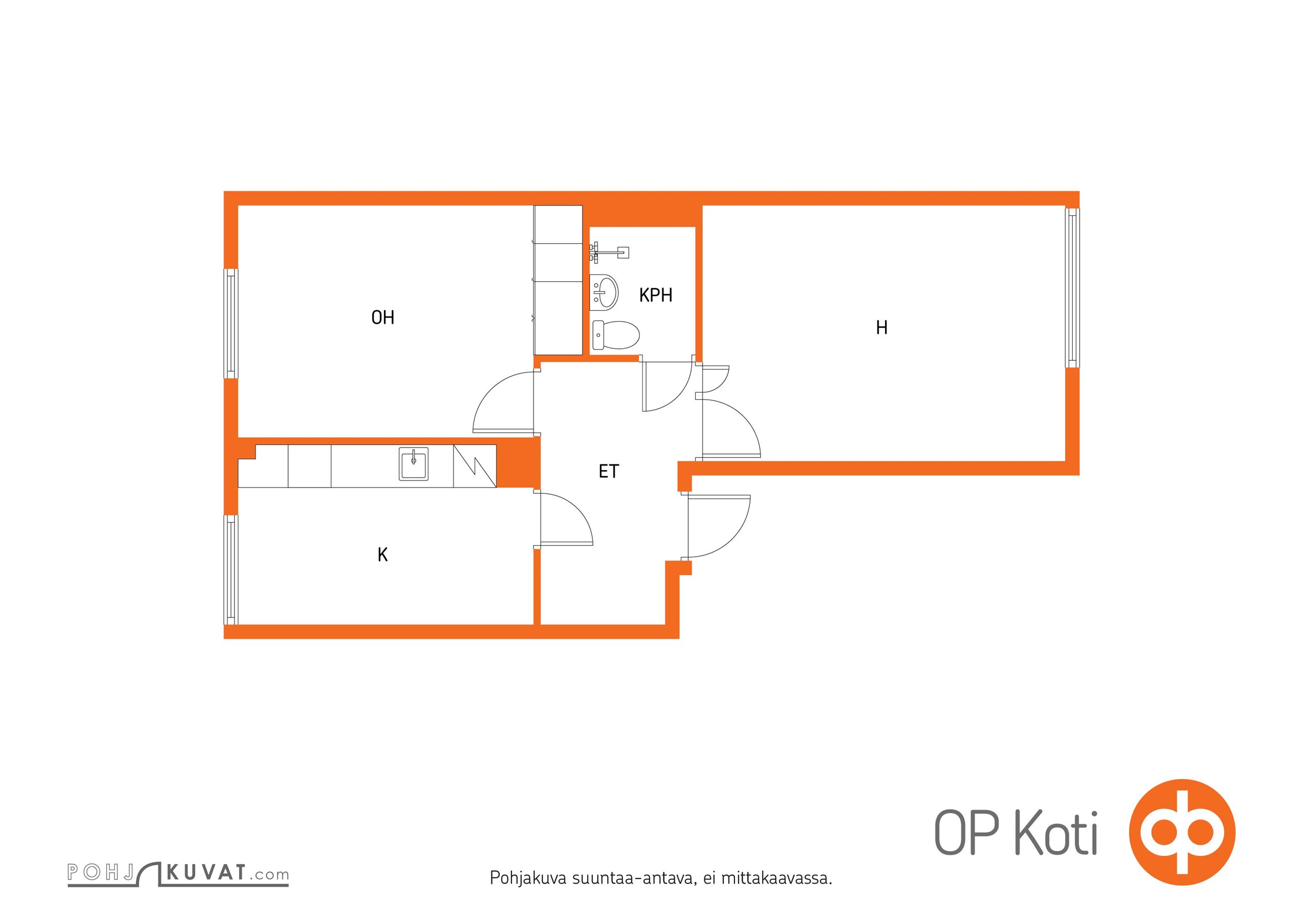 Kohteen pohjakuva