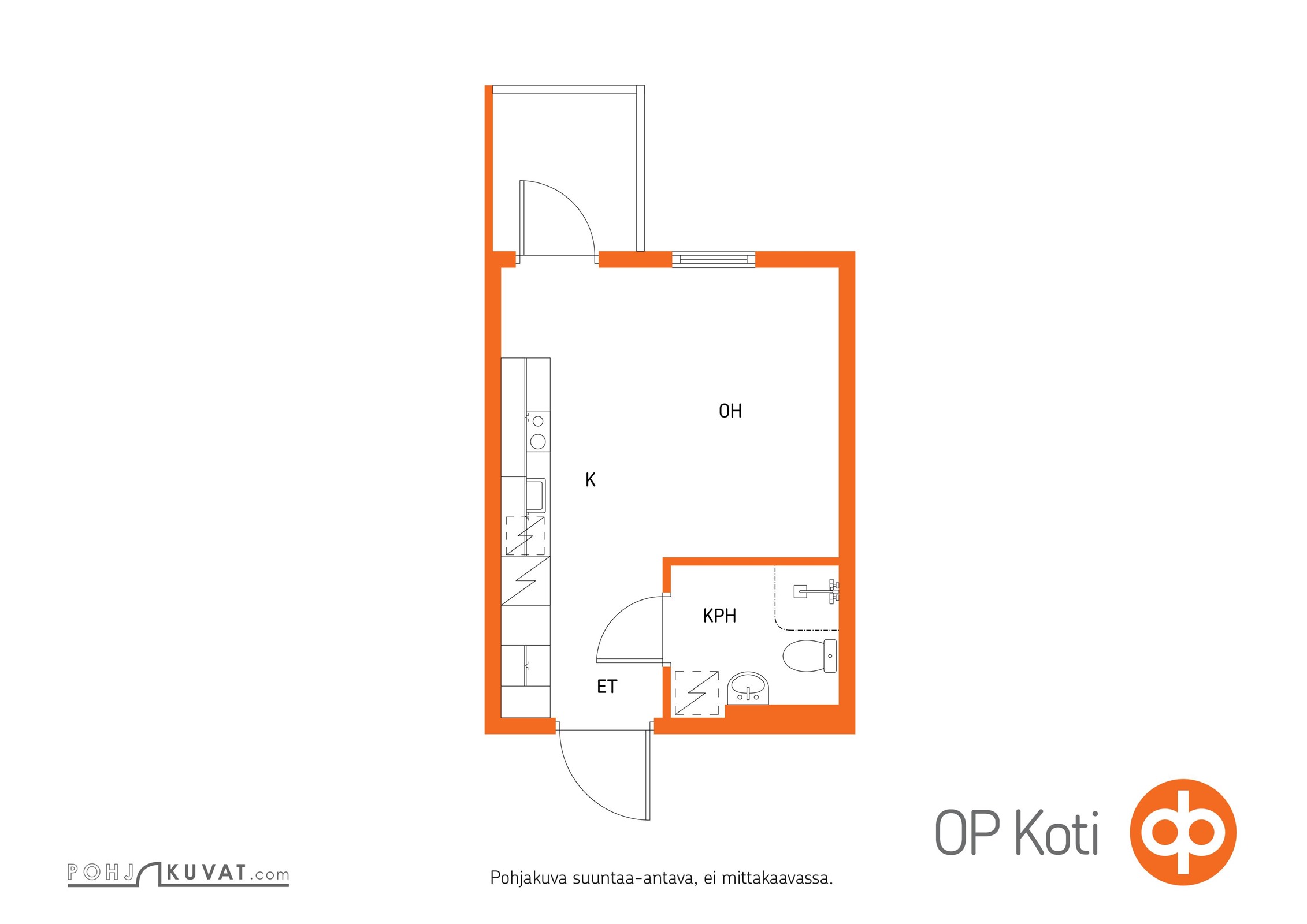 Kohteen pohjakuva