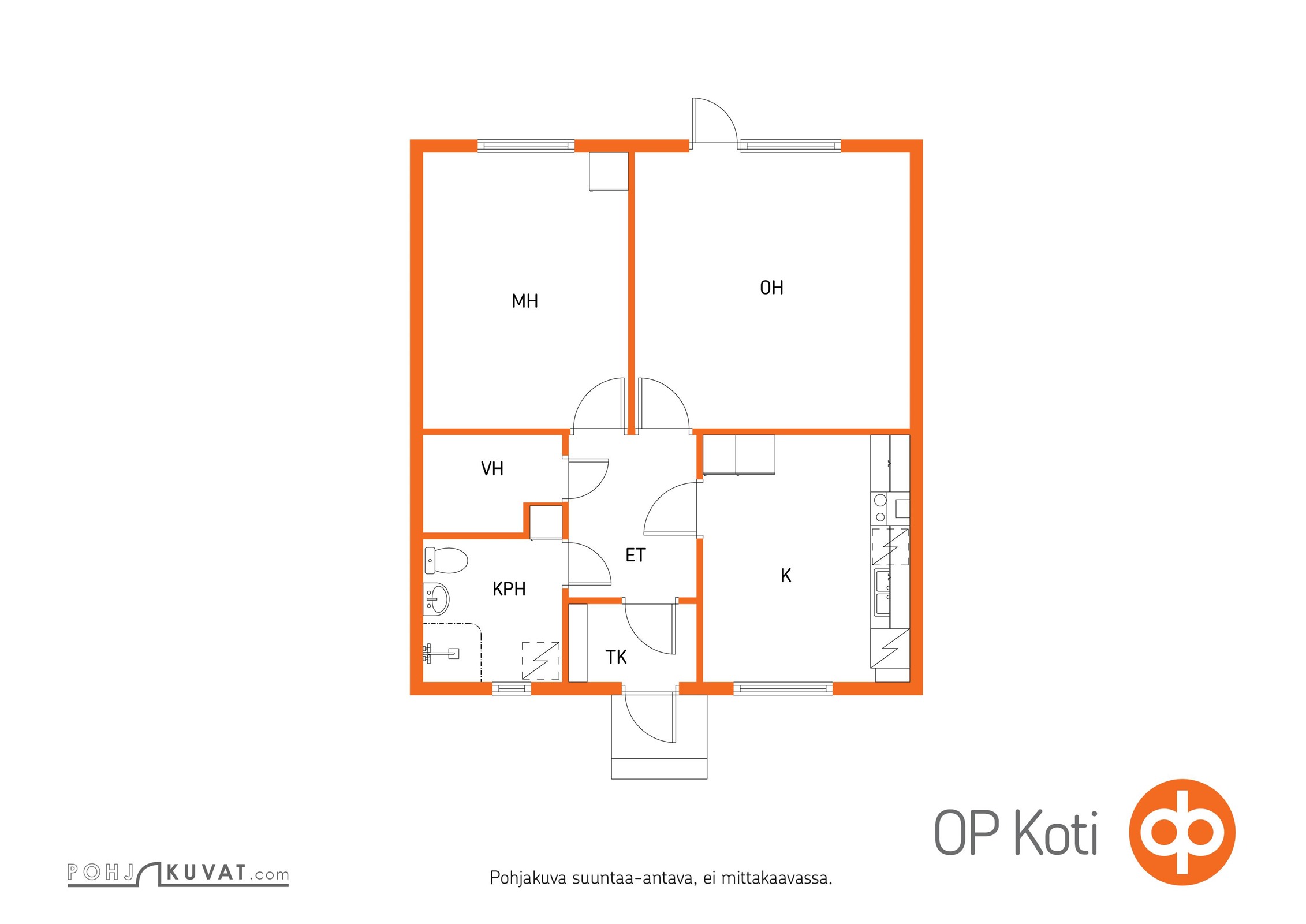 Kohteen pohjakuva