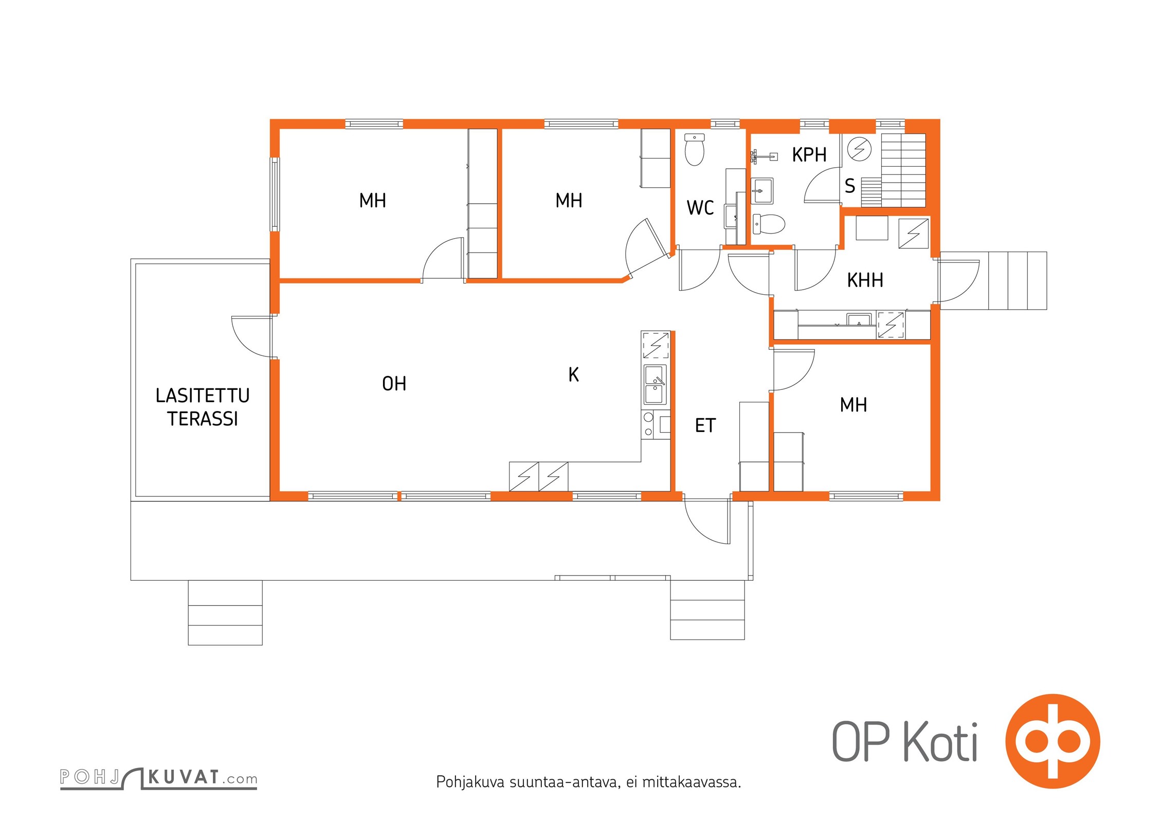 Kohteen pohjakuva