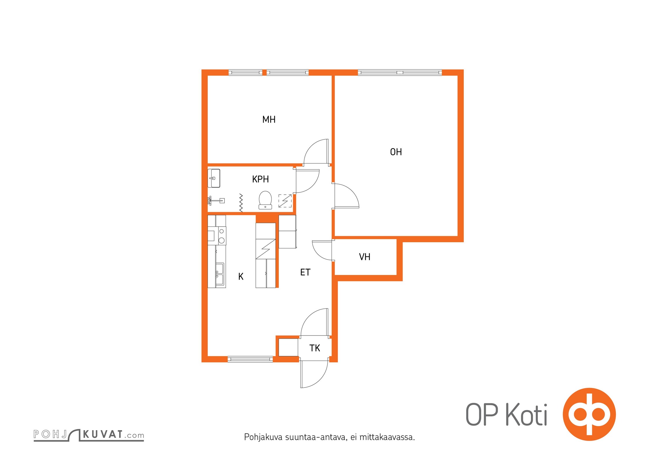 Kohteen pohjakuva
