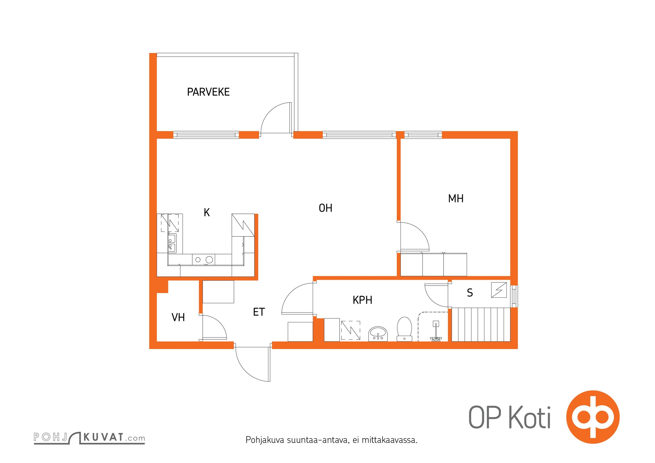 Kohteen pohjakuva
