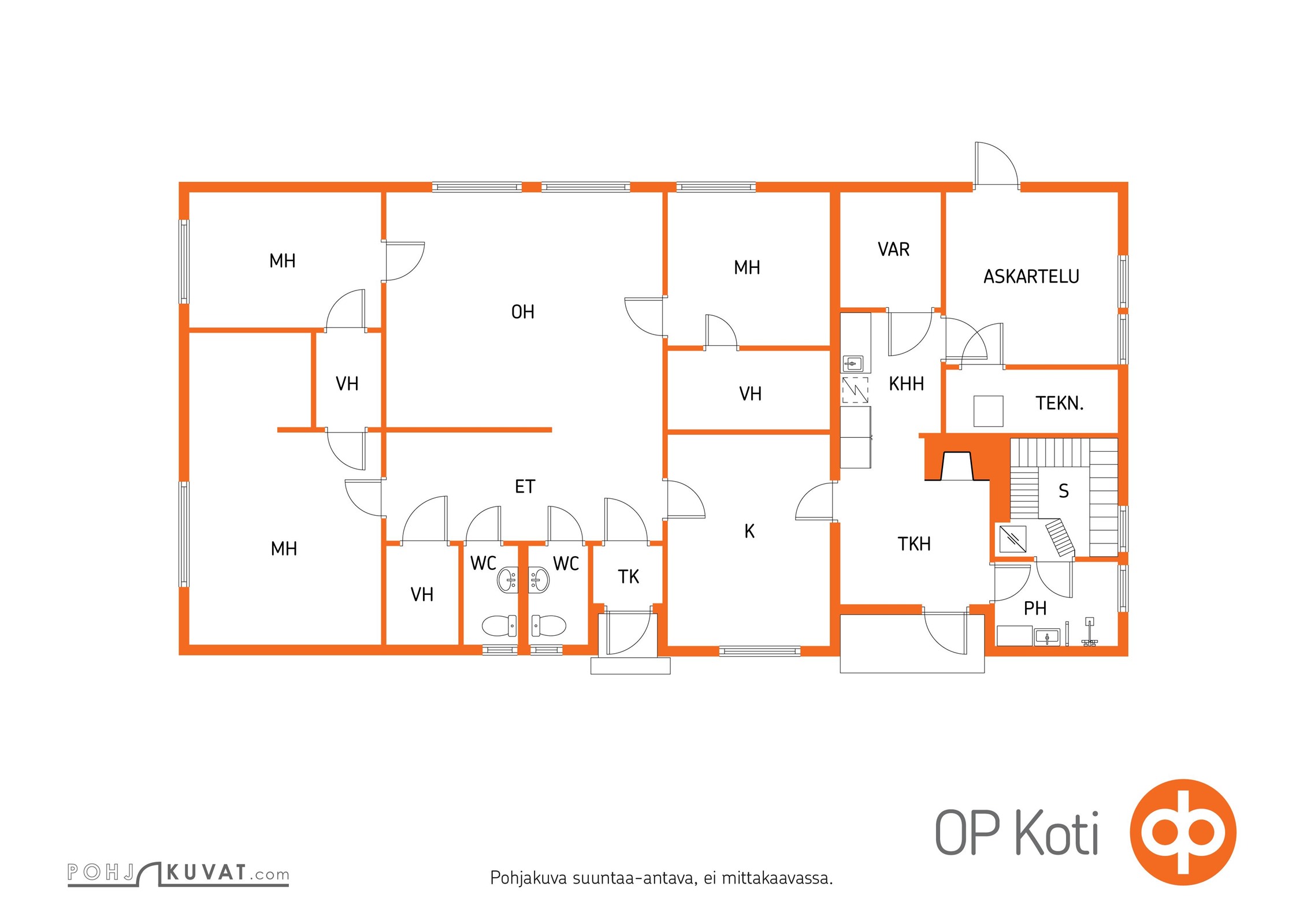 Kohteen pohjakuva