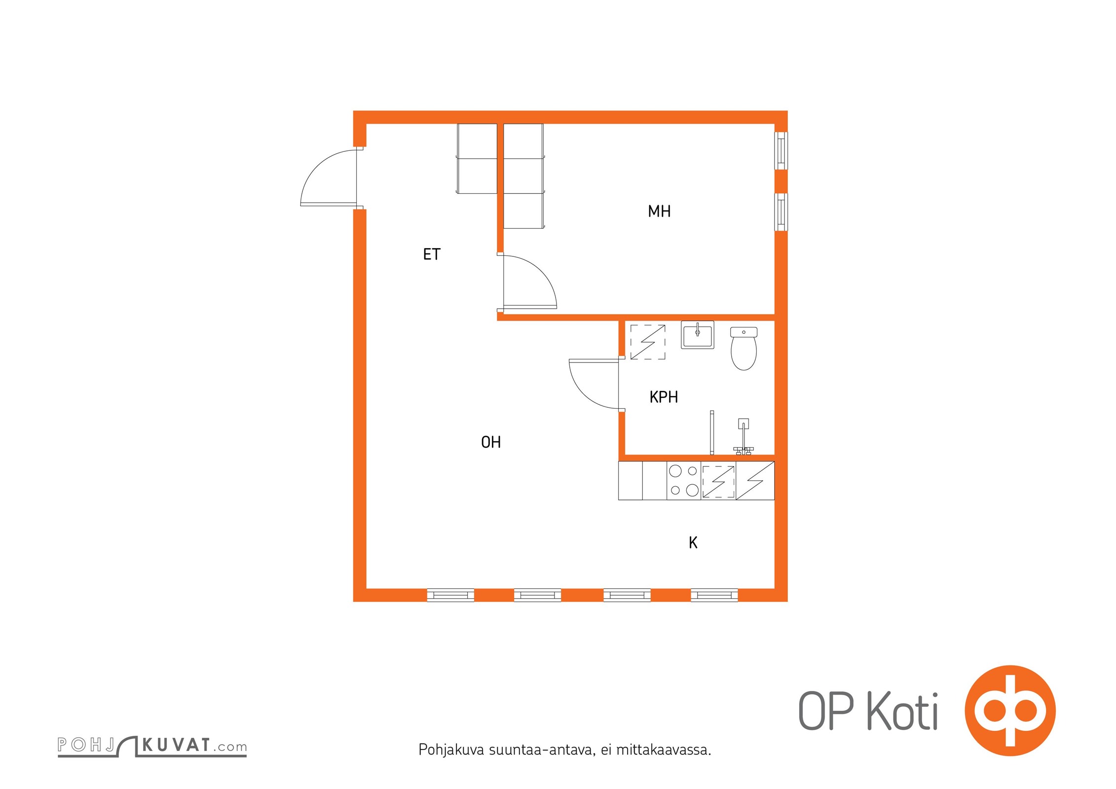 Kohteen pohjakuva
