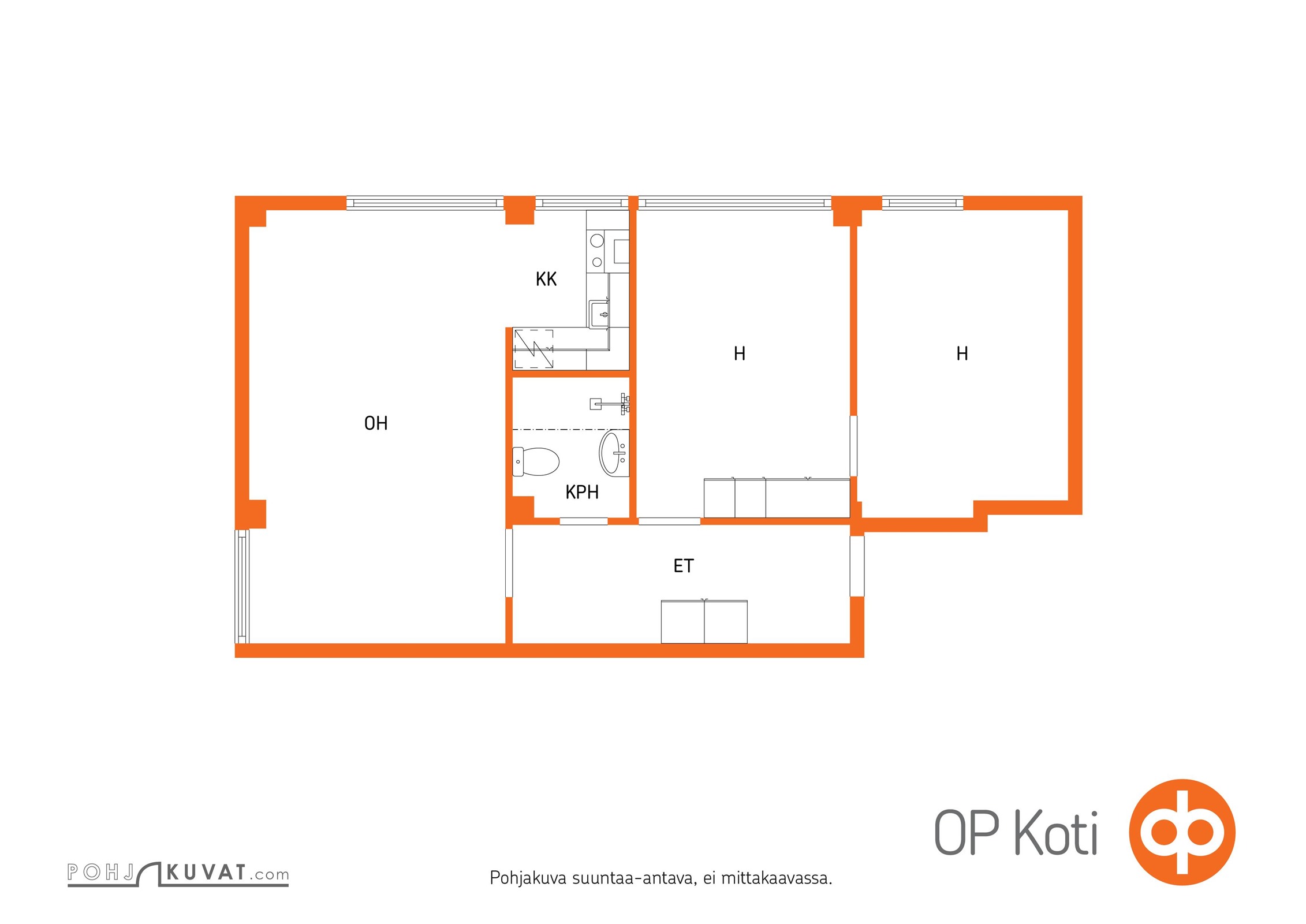 Kohteen pohjakuva
