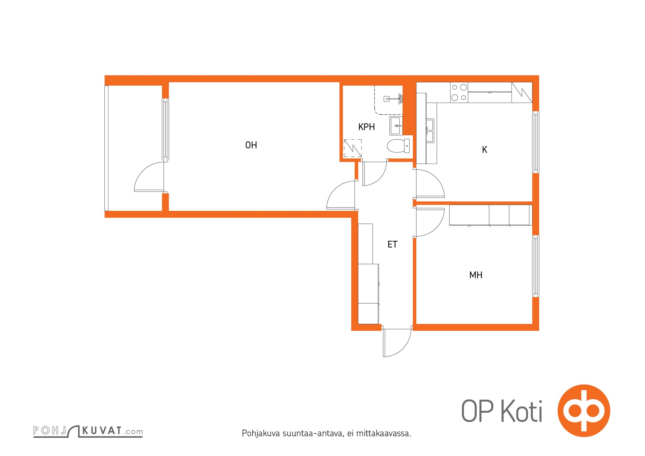 Kohteen pohjakuva