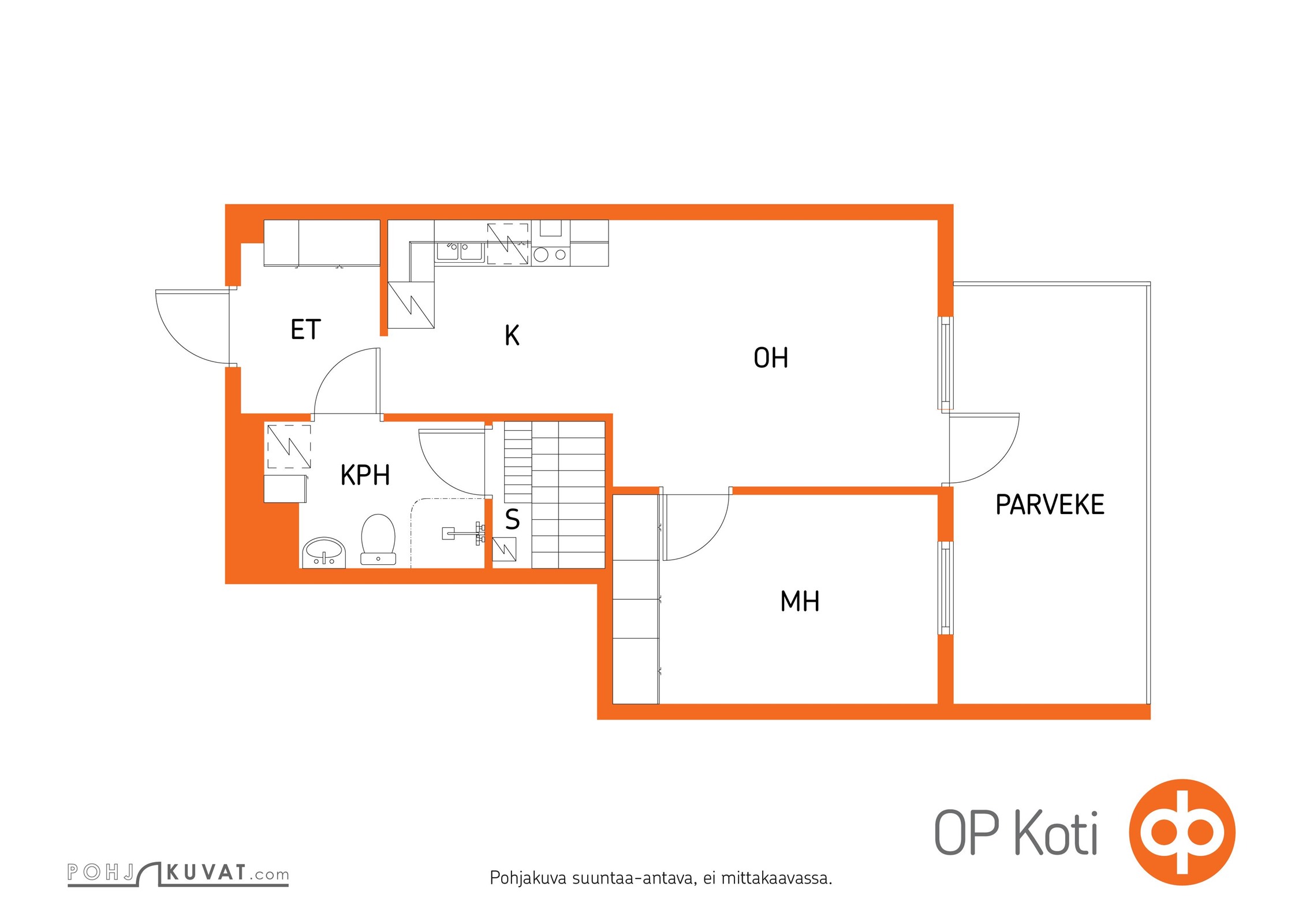 Kohteen pohjakuva