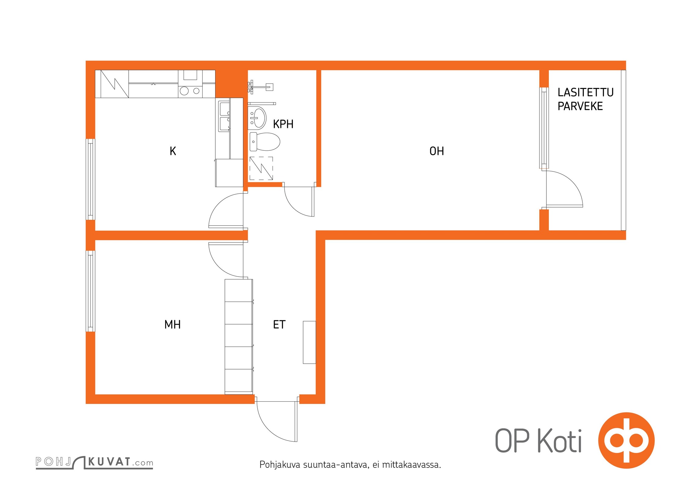 Kohteen pohjakuva